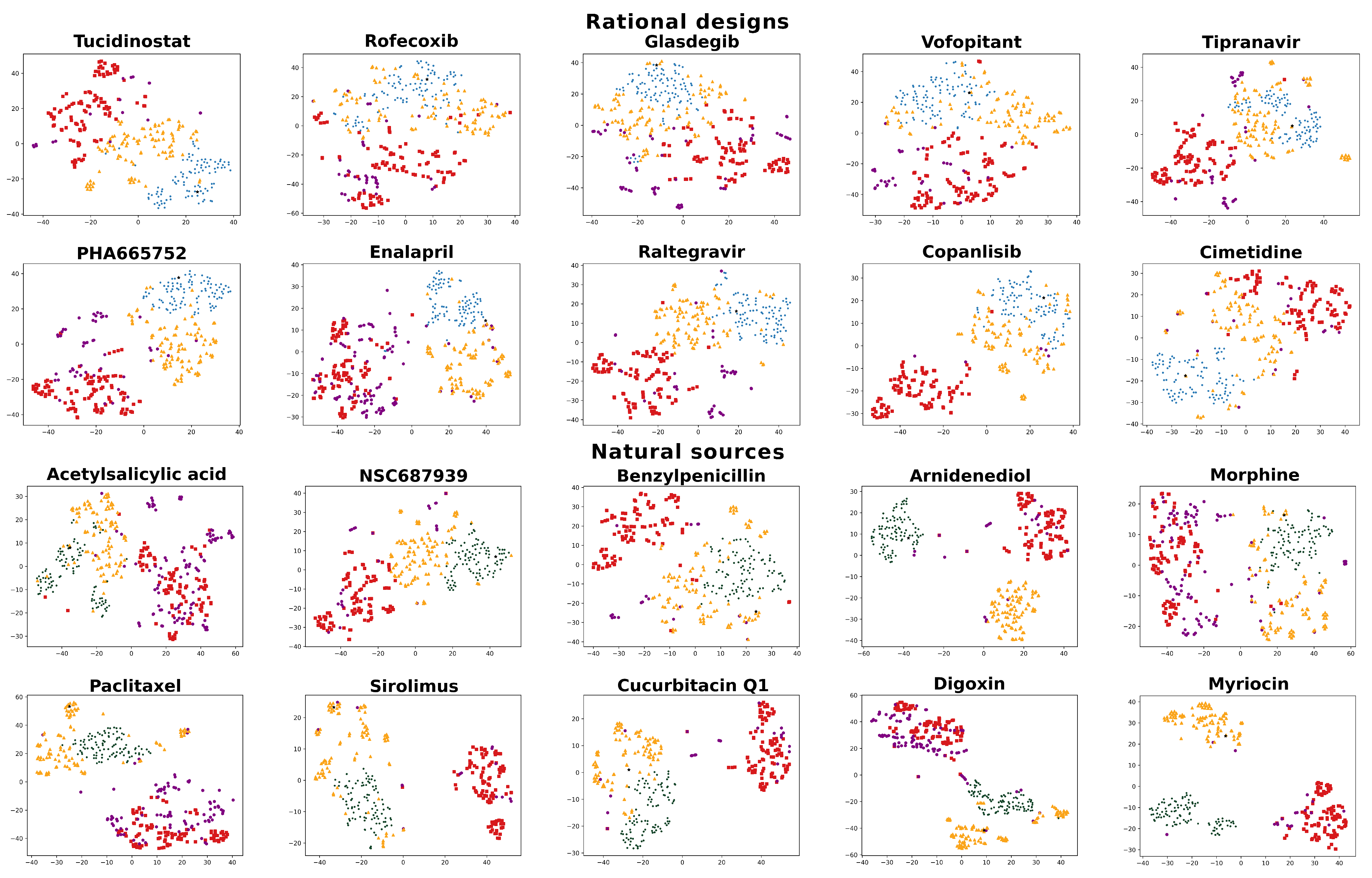 Pharmaceuticals 14 01277 g003