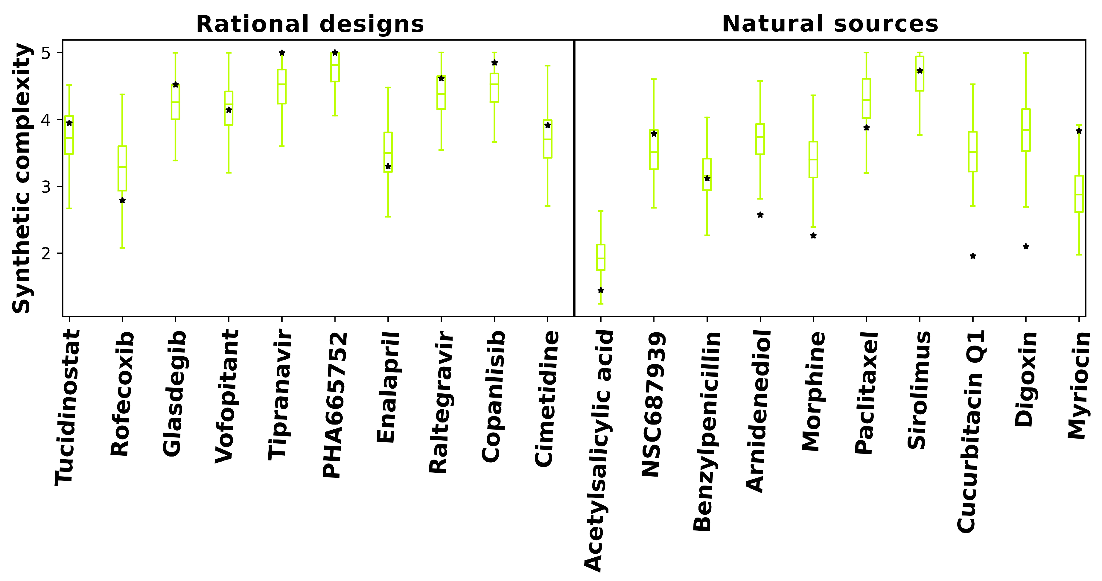 Pharmaceuticals 14 01277 g004