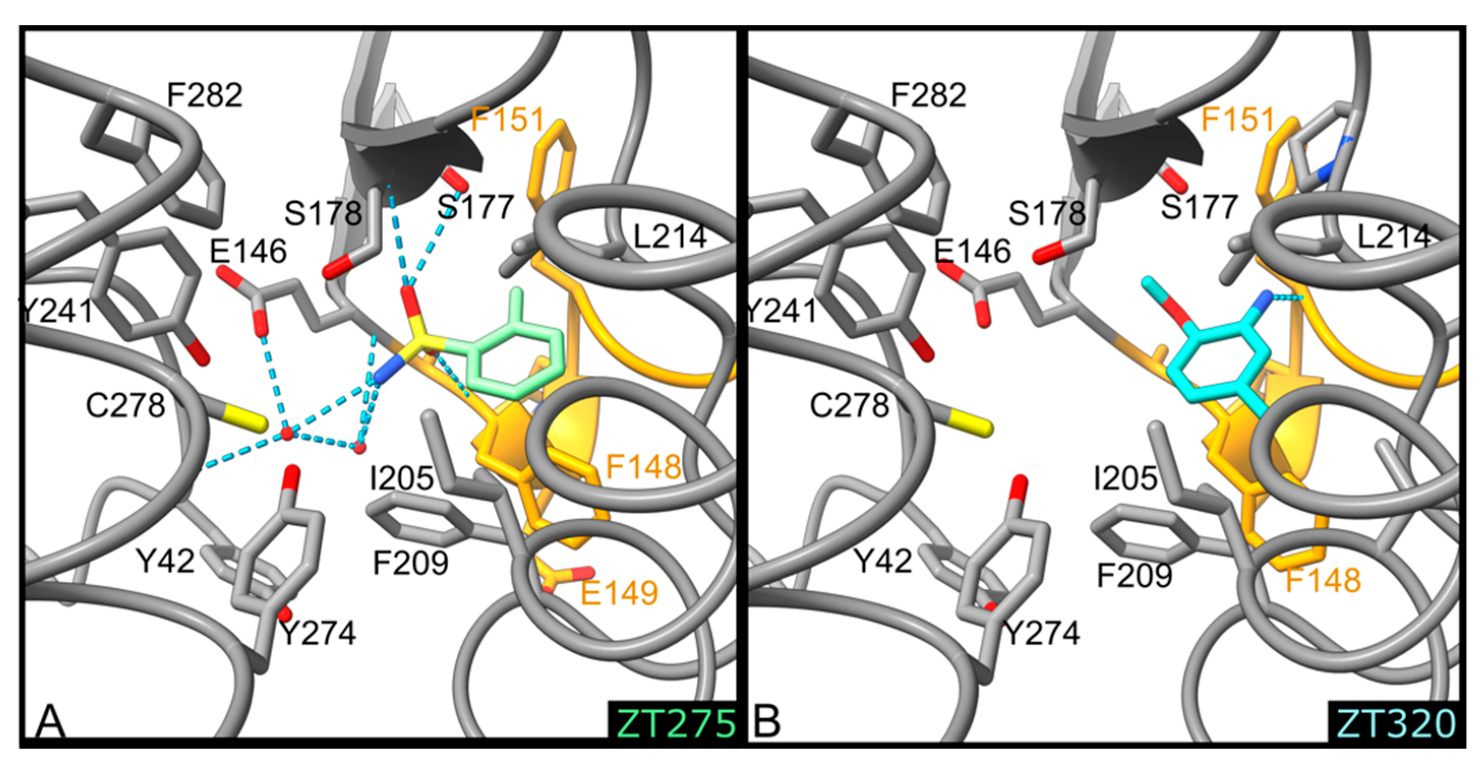 Pharmaceuticals 14 01282 g005