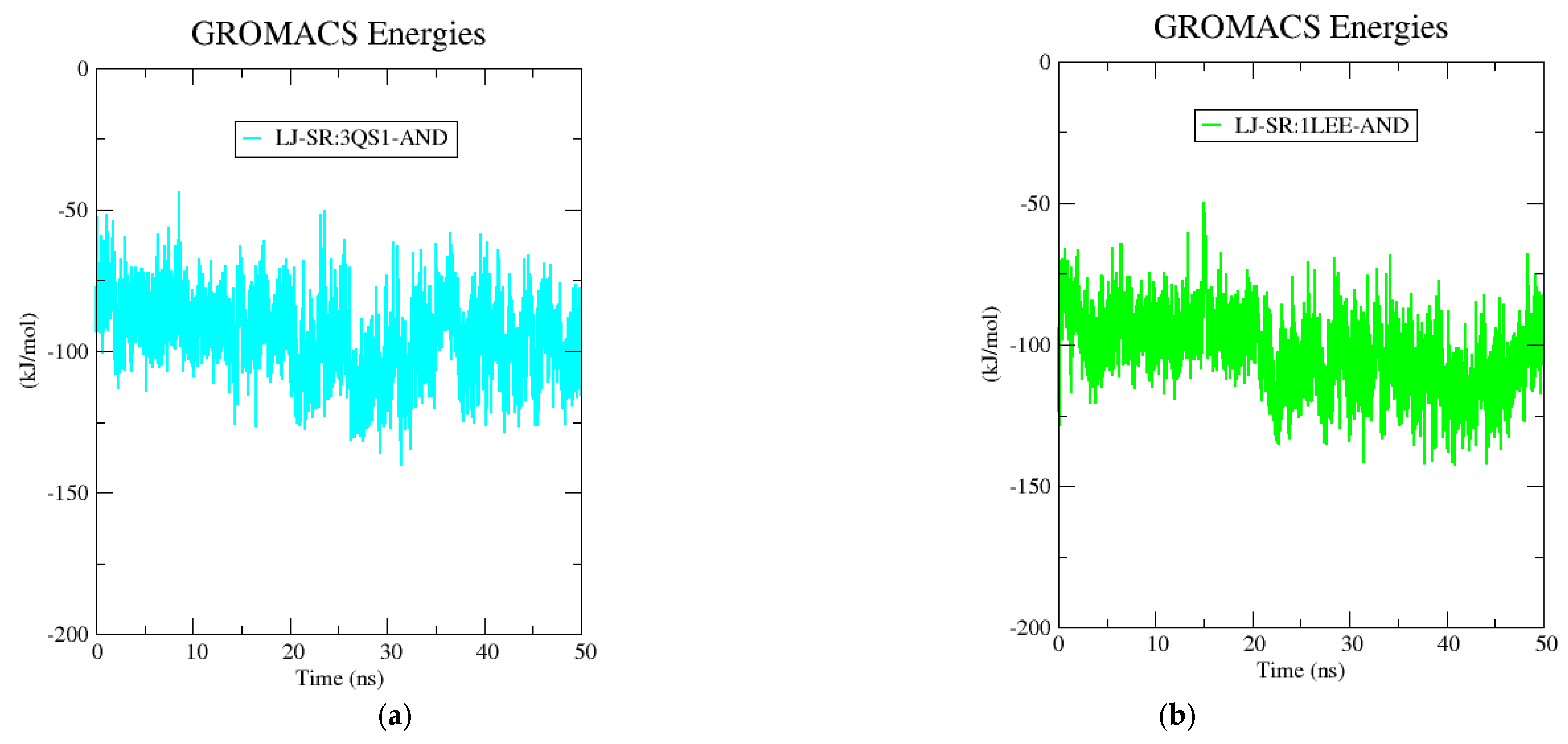 Pharmaceuticals 14 01285 g009