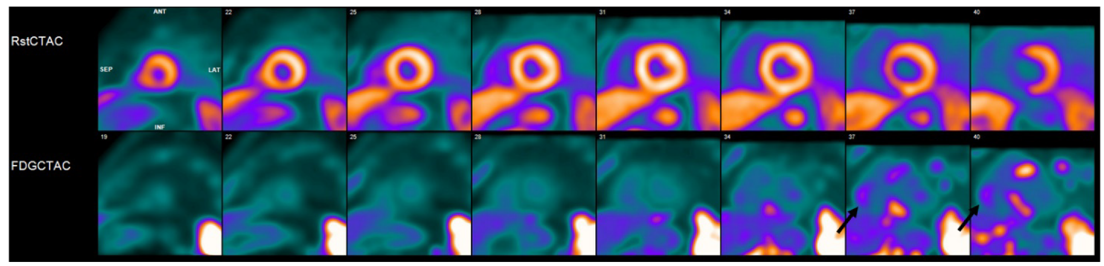 Pharmaceuticals 14 01286 g003 Pharmaceuticals 14 01286 g003