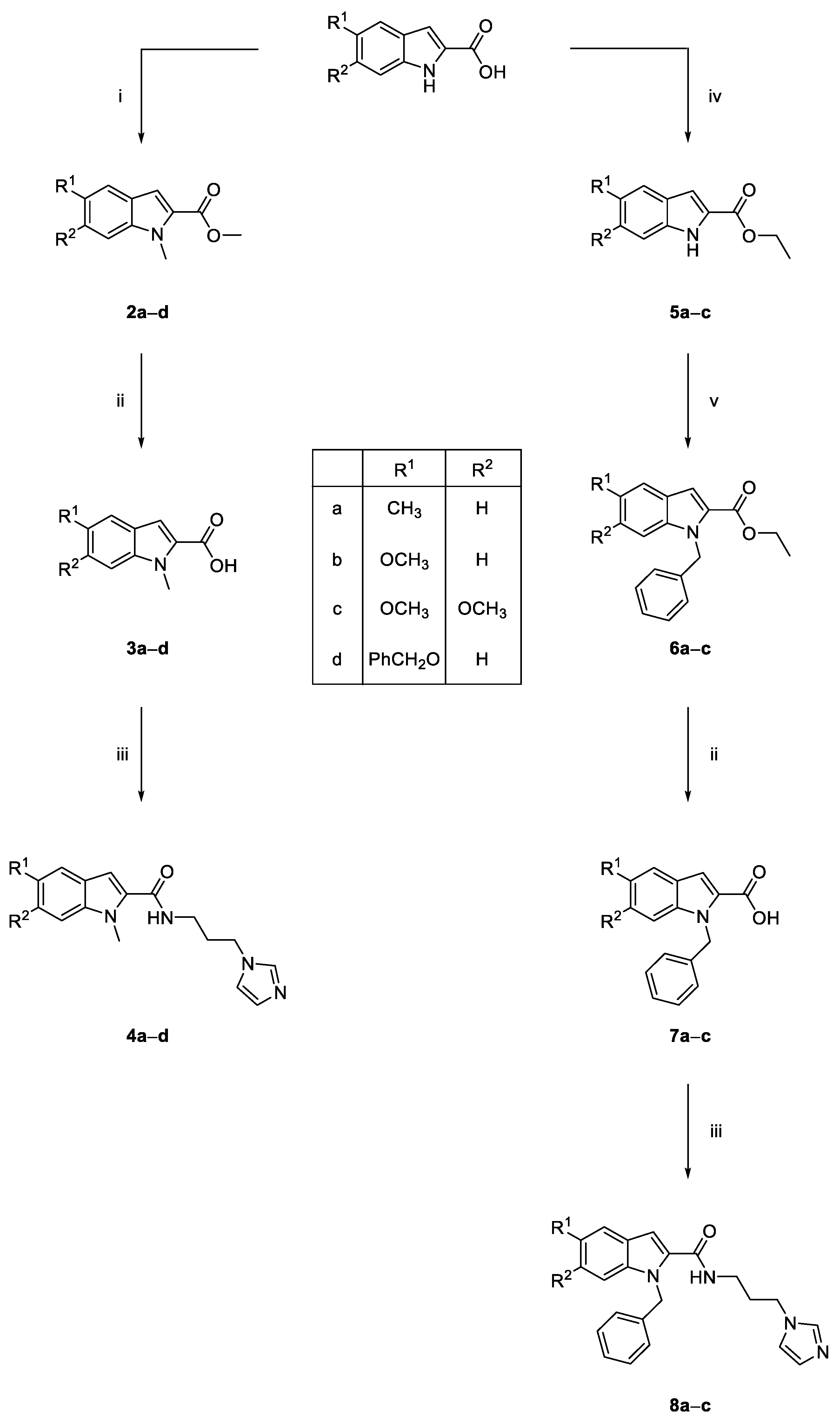 Pharmaceuticals 14 01289 sch002