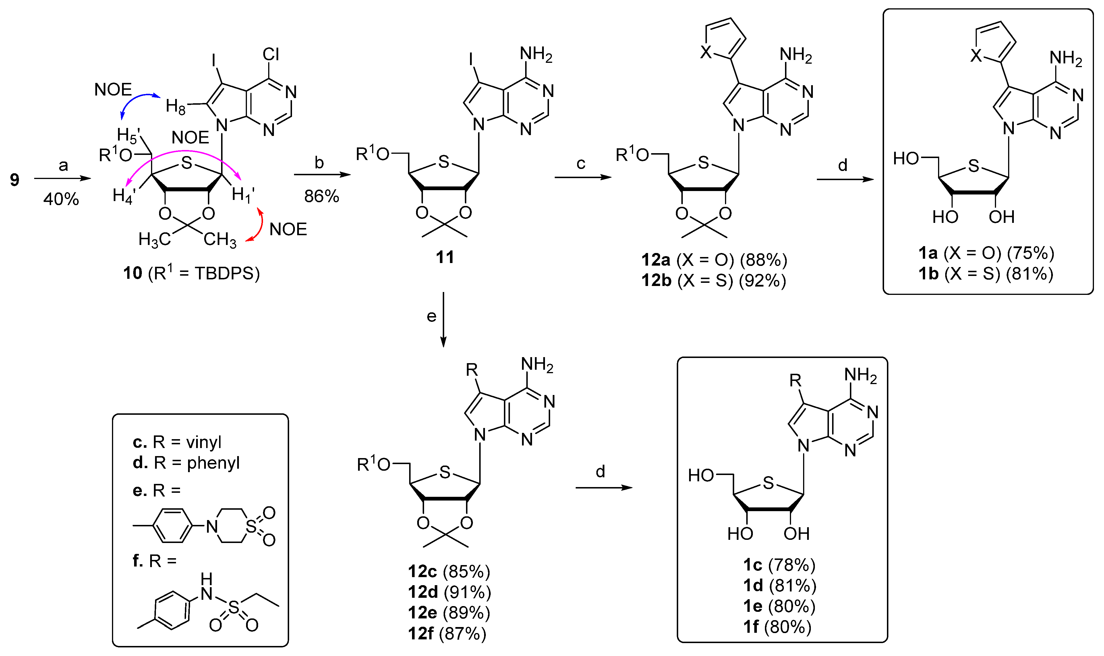 Pharmaceuticals 14 01290 sch002 Pharmaceuticals 14 01290 sch002