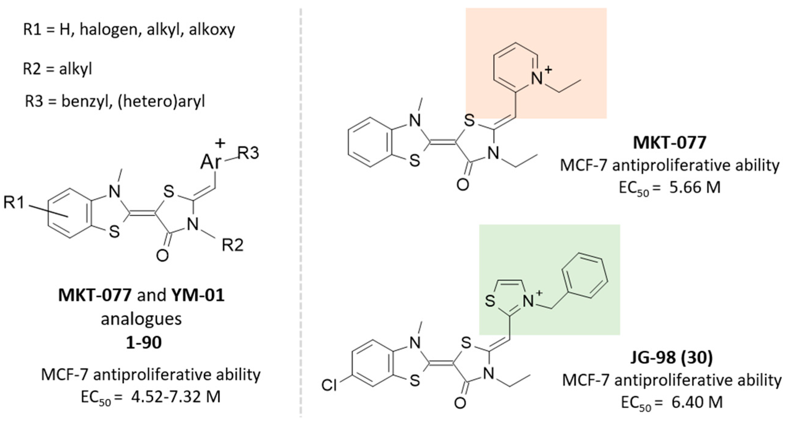 Pharmaceuticals 14 01296 g001