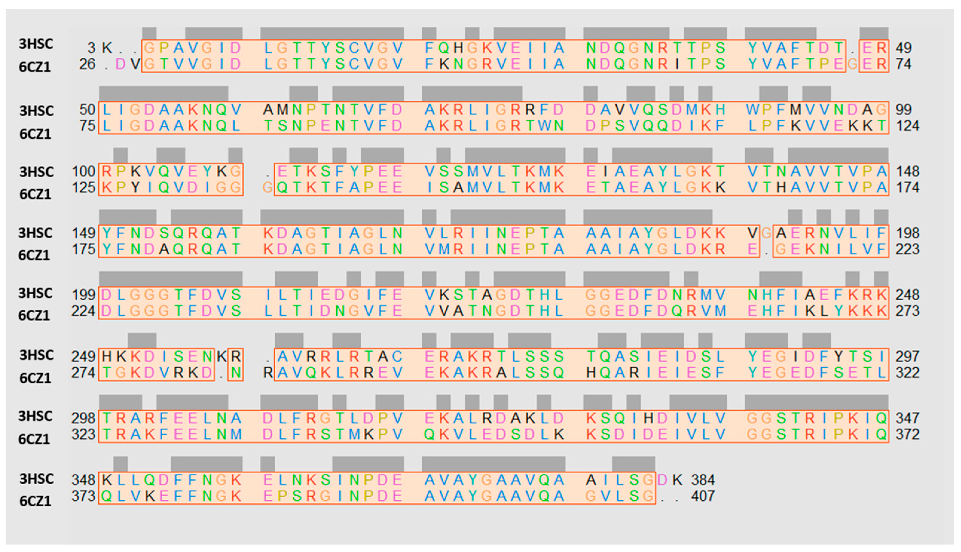 Pharmaceuticals 14 01296 g003