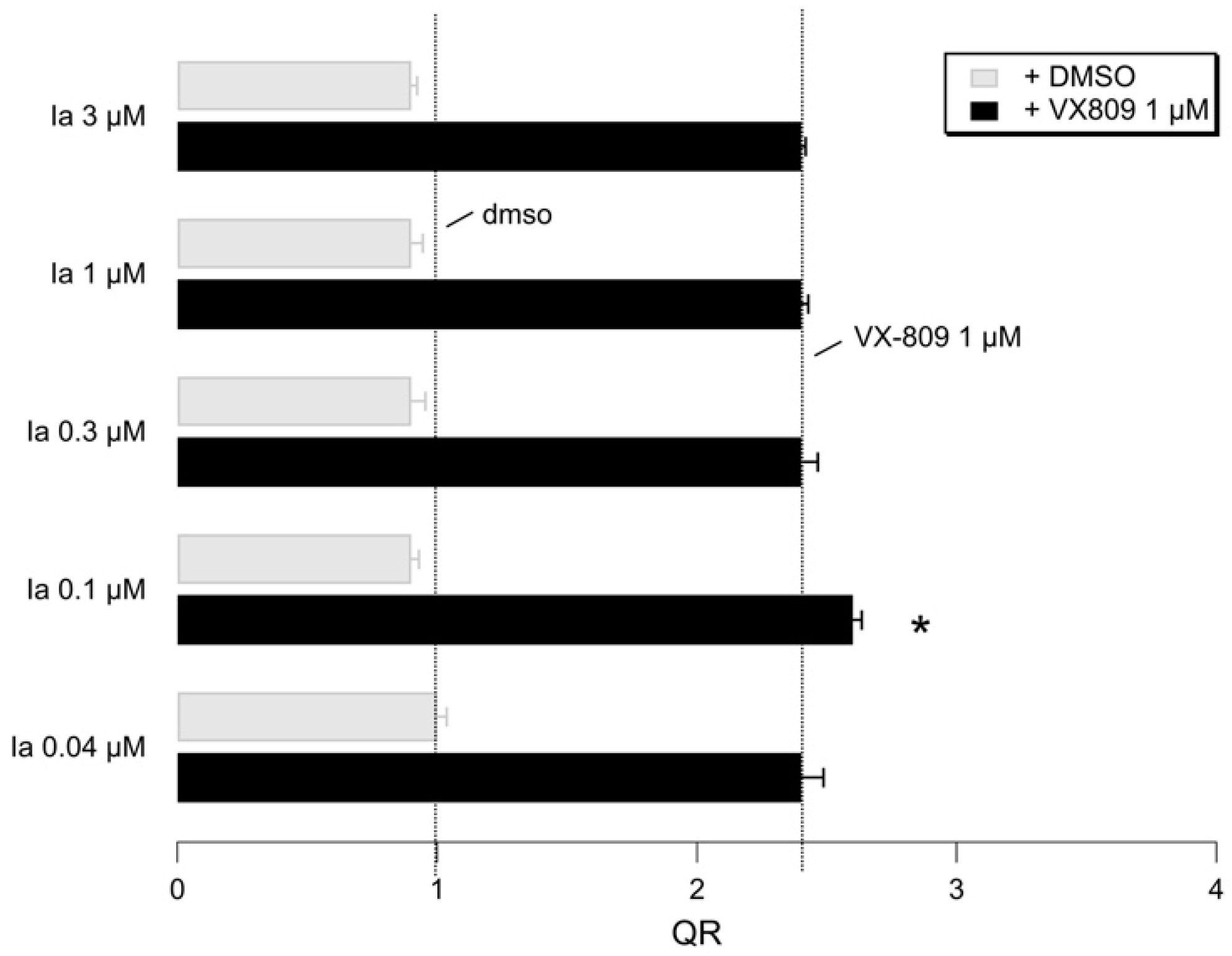 Pharmaceuticals 14 01296 g014