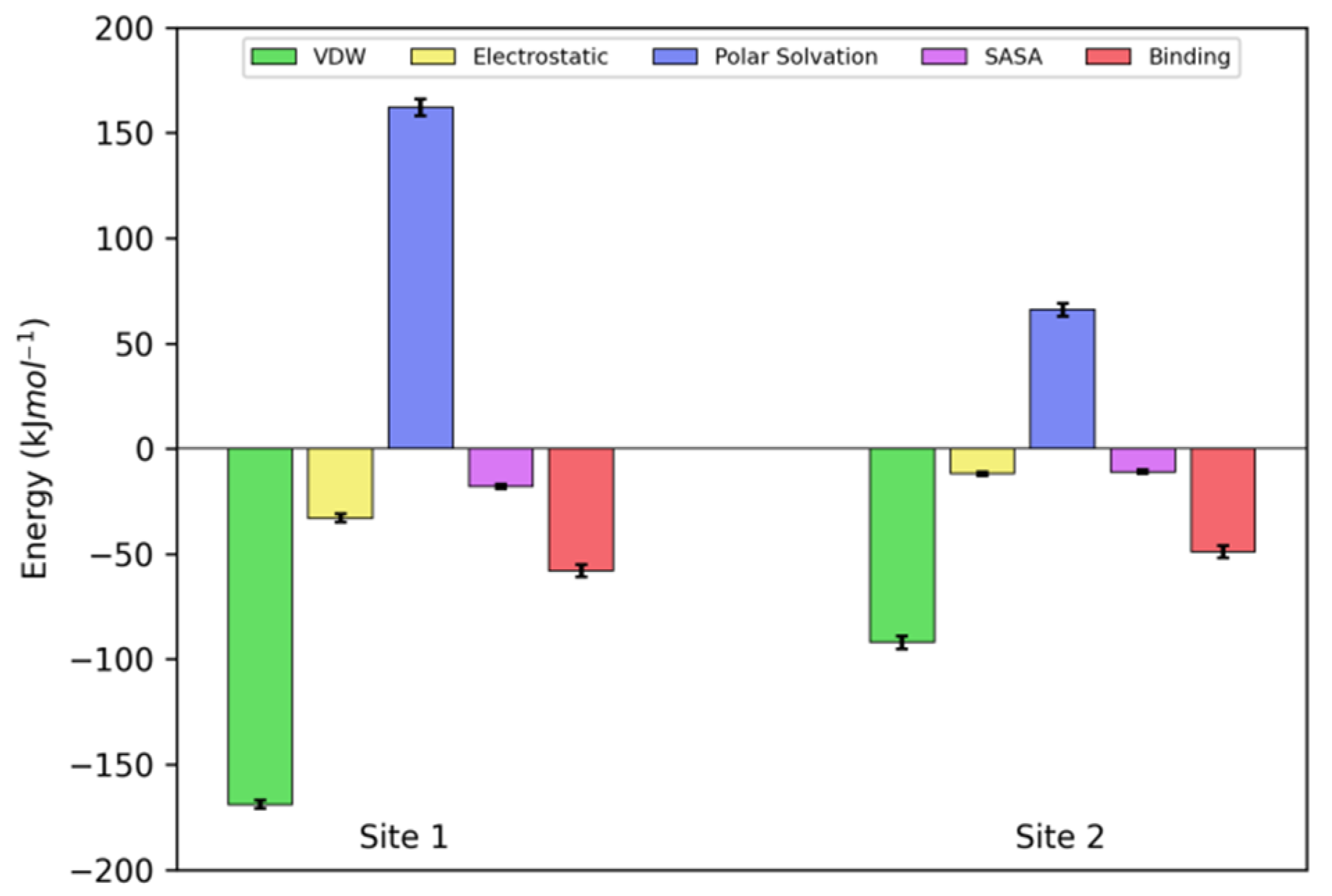 Pharmaceuticals 14 01298 g011 550