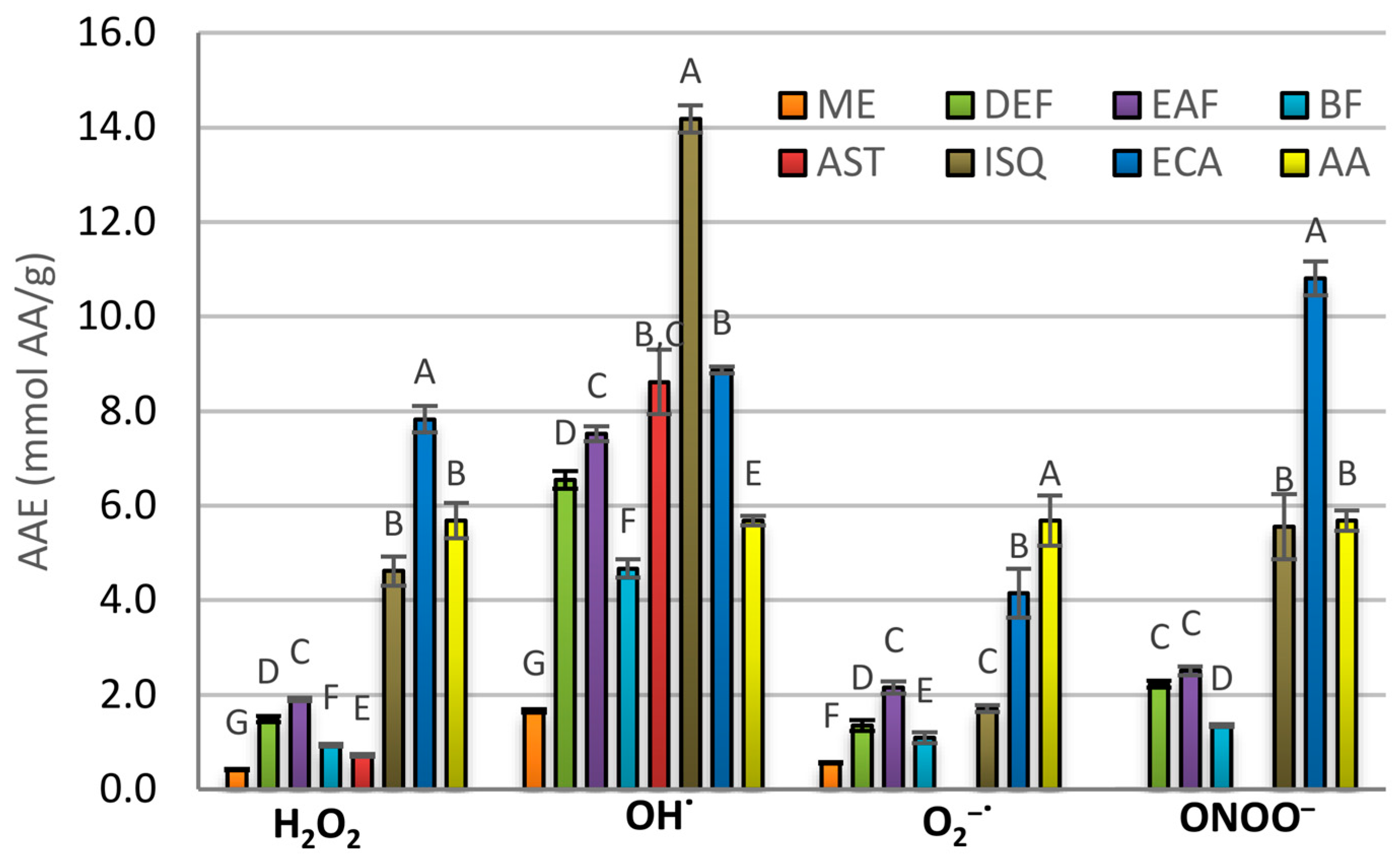 Pharmaceuticals 14 01301 g003