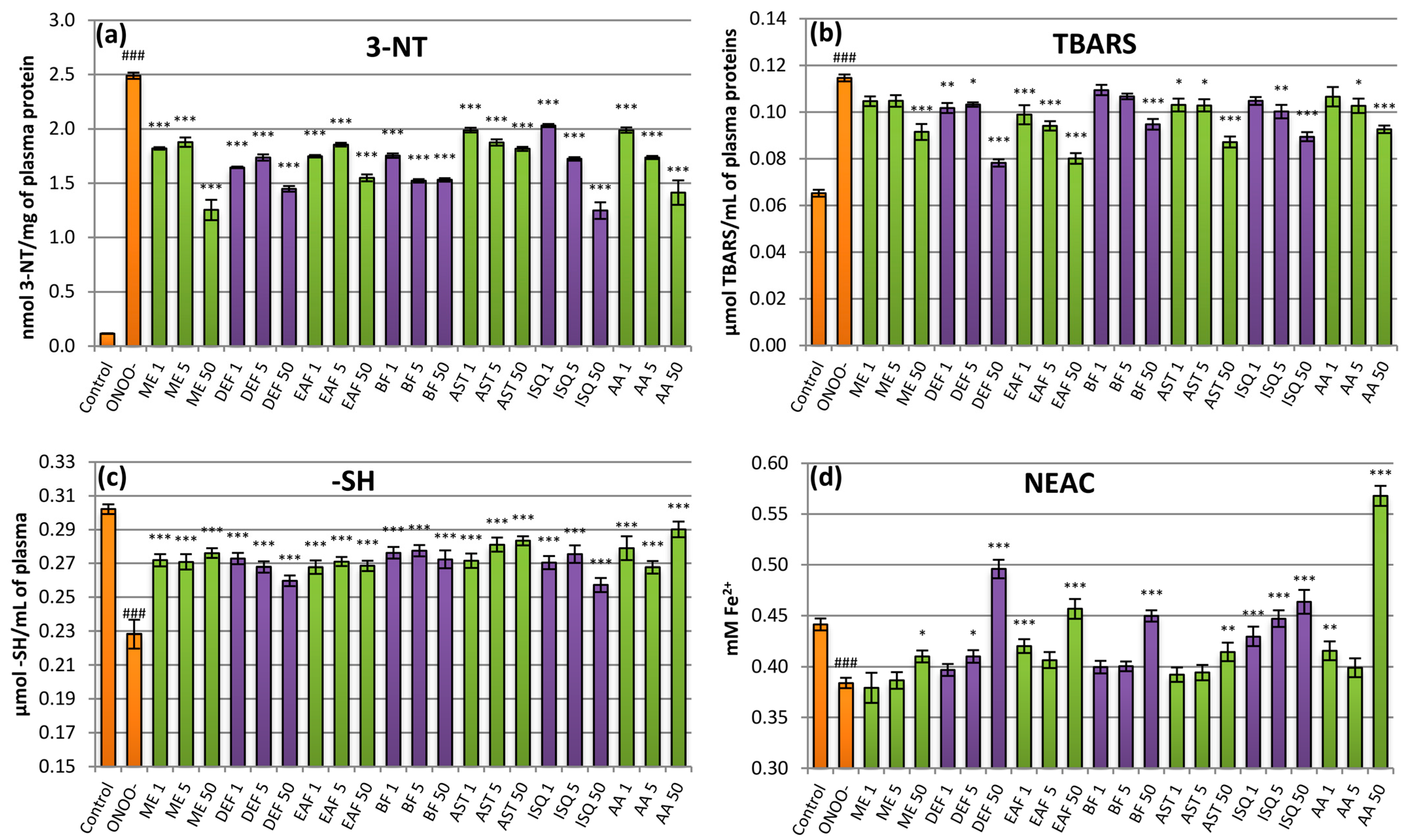 Pharmaceuticals 14 01301 g004