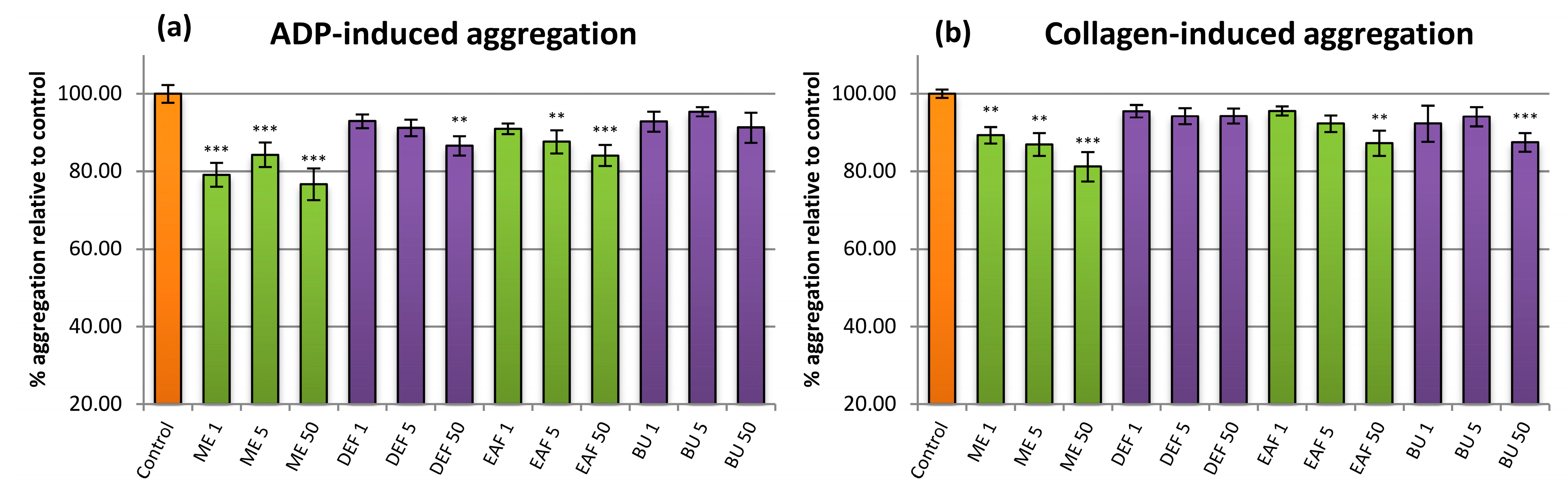 Pharmaceuticals 14 01301 g005