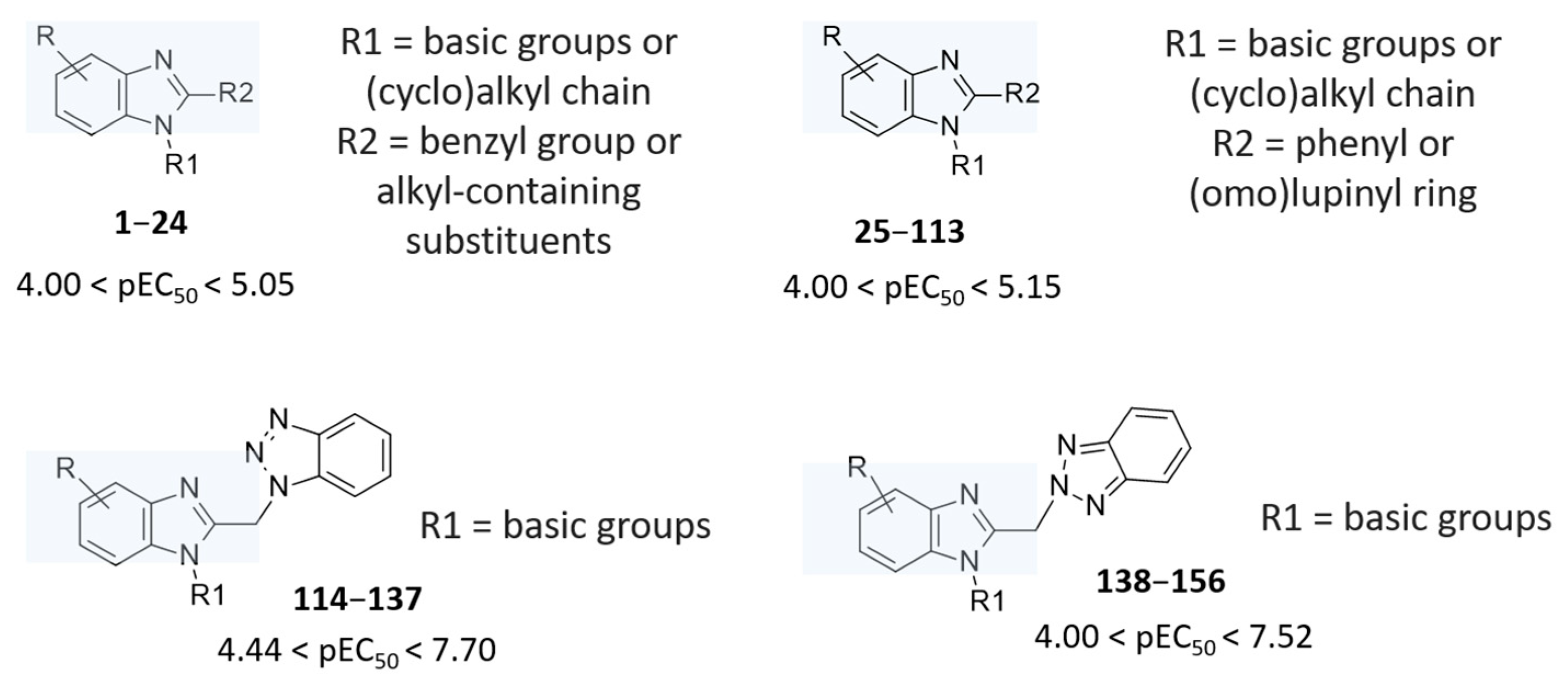Pharmaceuticals 14 01307 g002