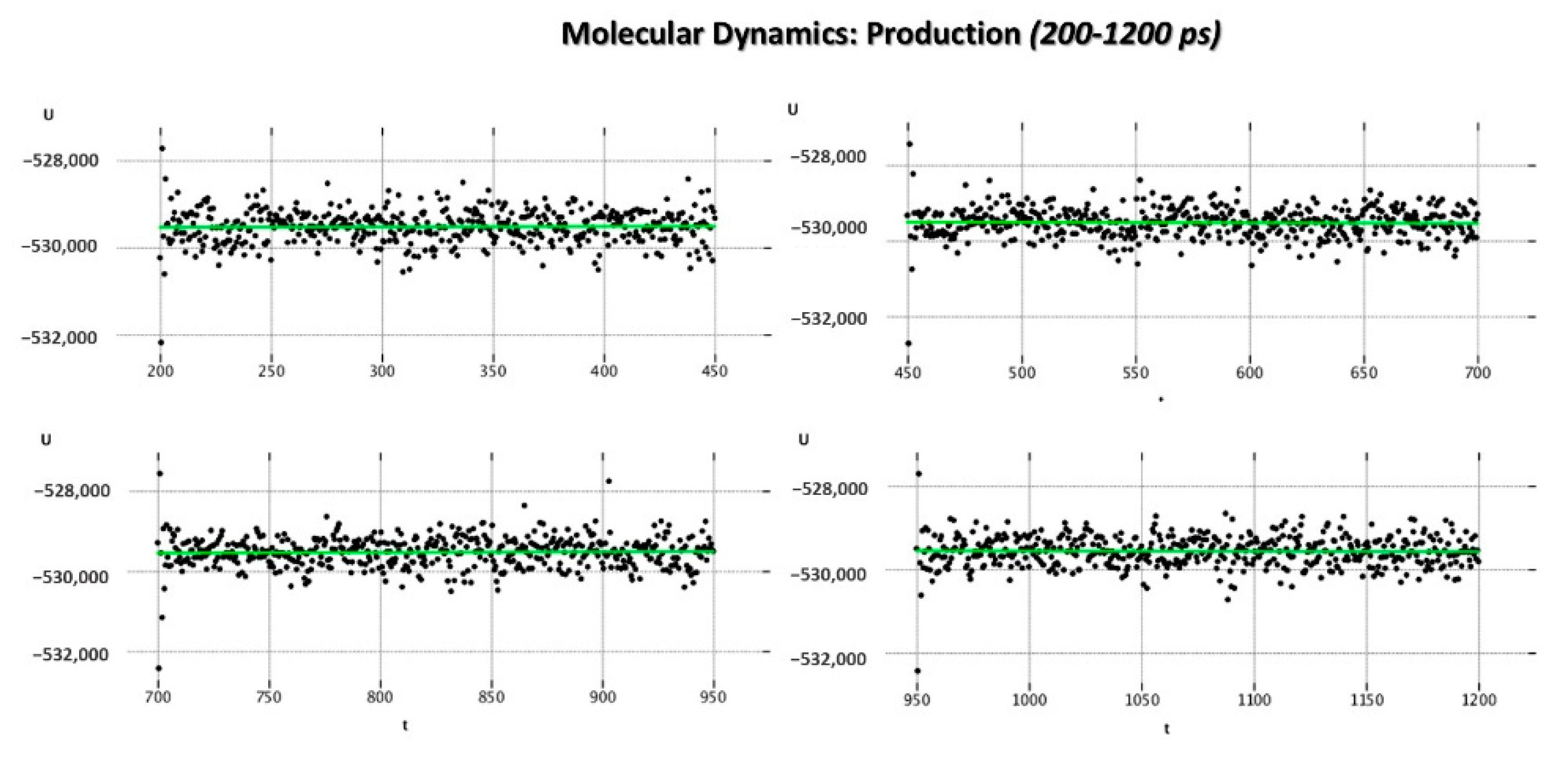 Pharmaceuticals 14 01307 g008