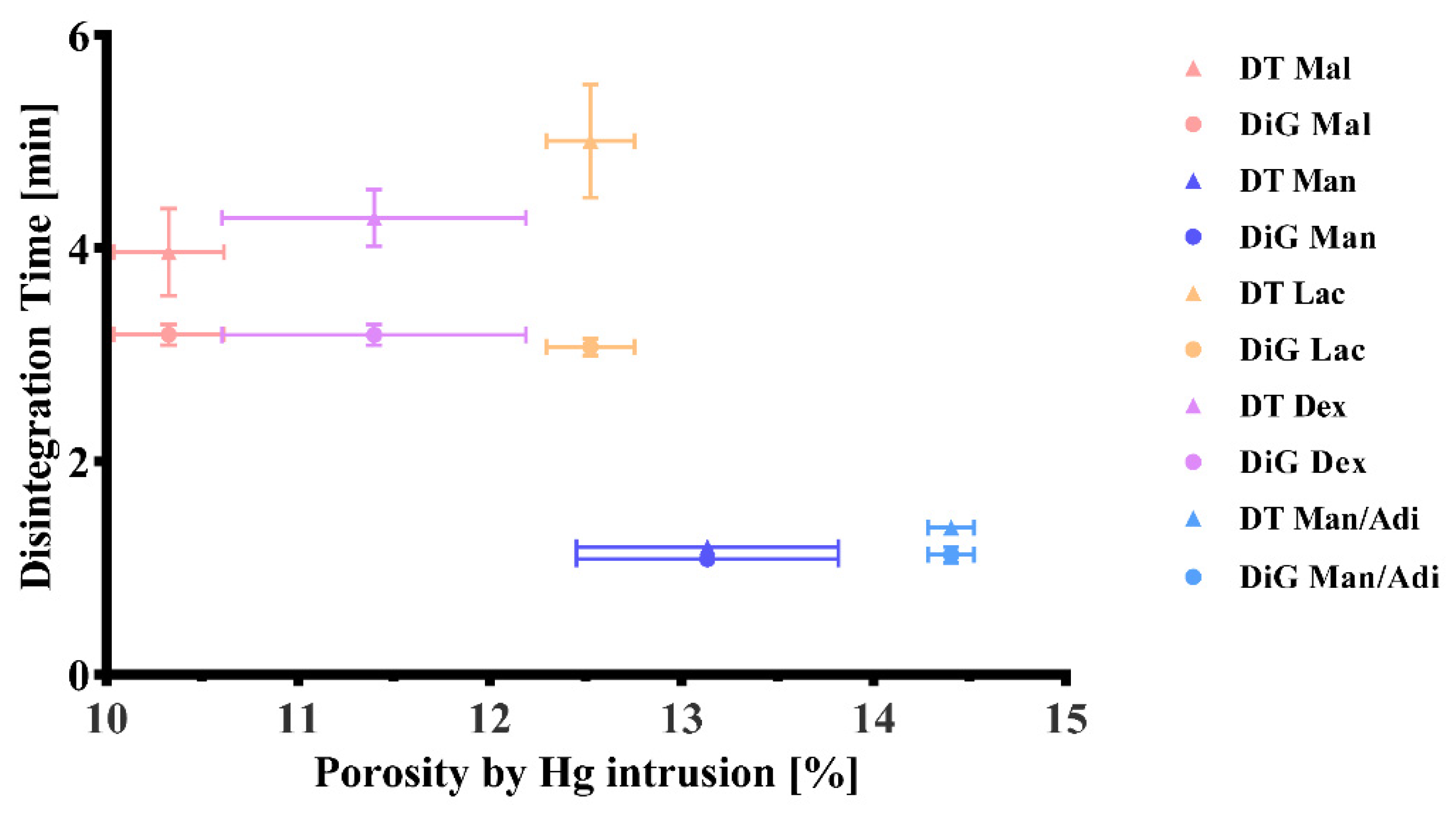 Pharmaceuticals 14 01327 g003