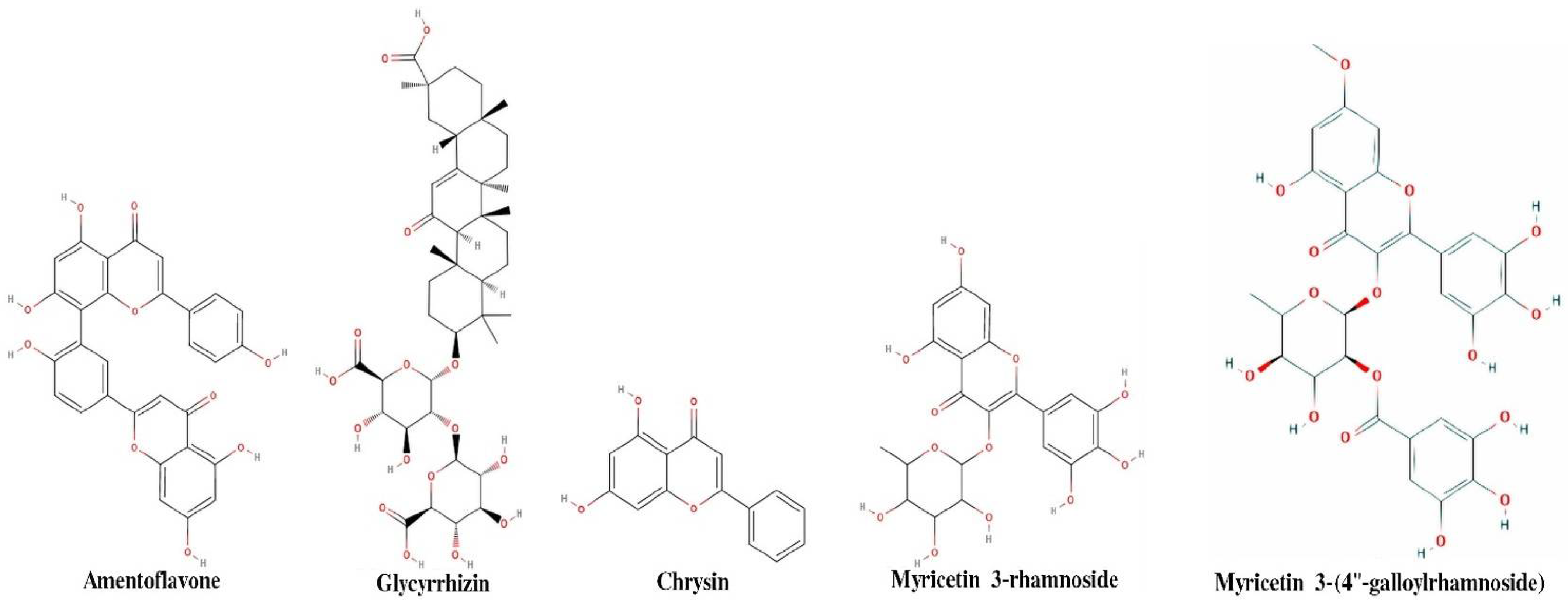 Pharmaceuticals 14 01328 g002