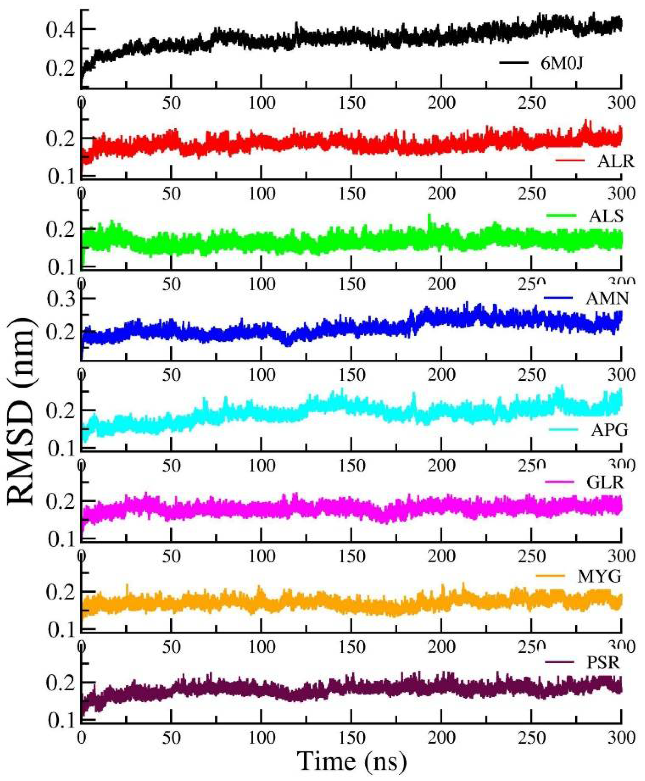 Pharmaceuticals 14 01328 g005