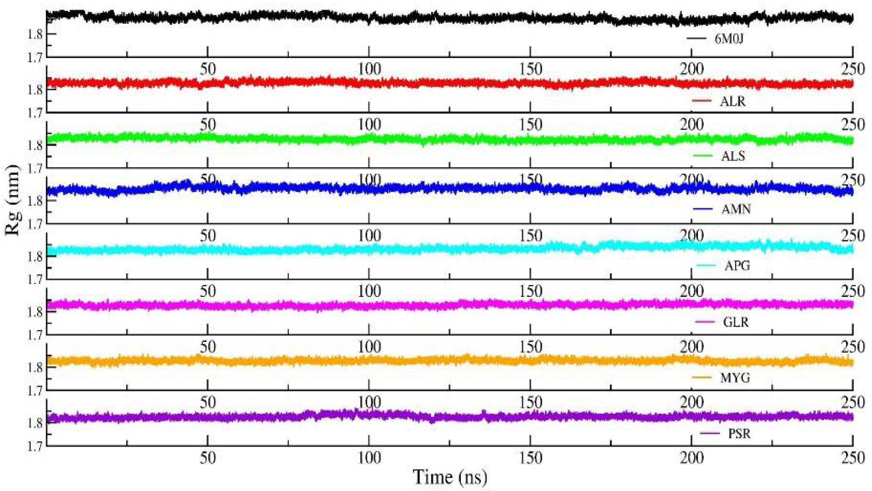 Pharmaceuticals 14 01328 g006