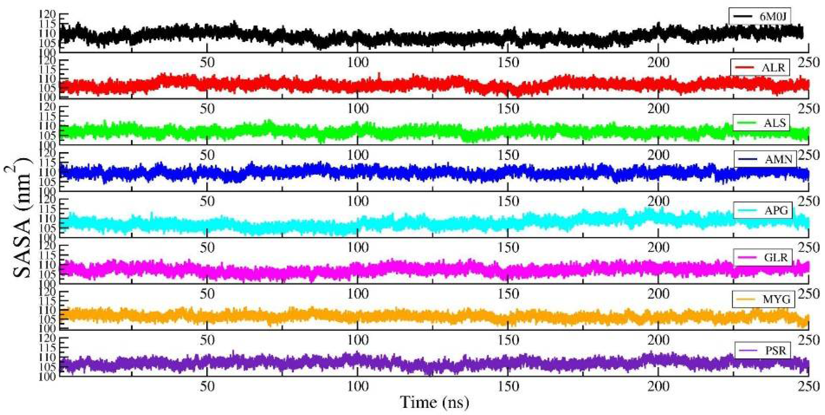 Pharmaceuticals 14 01328 g007