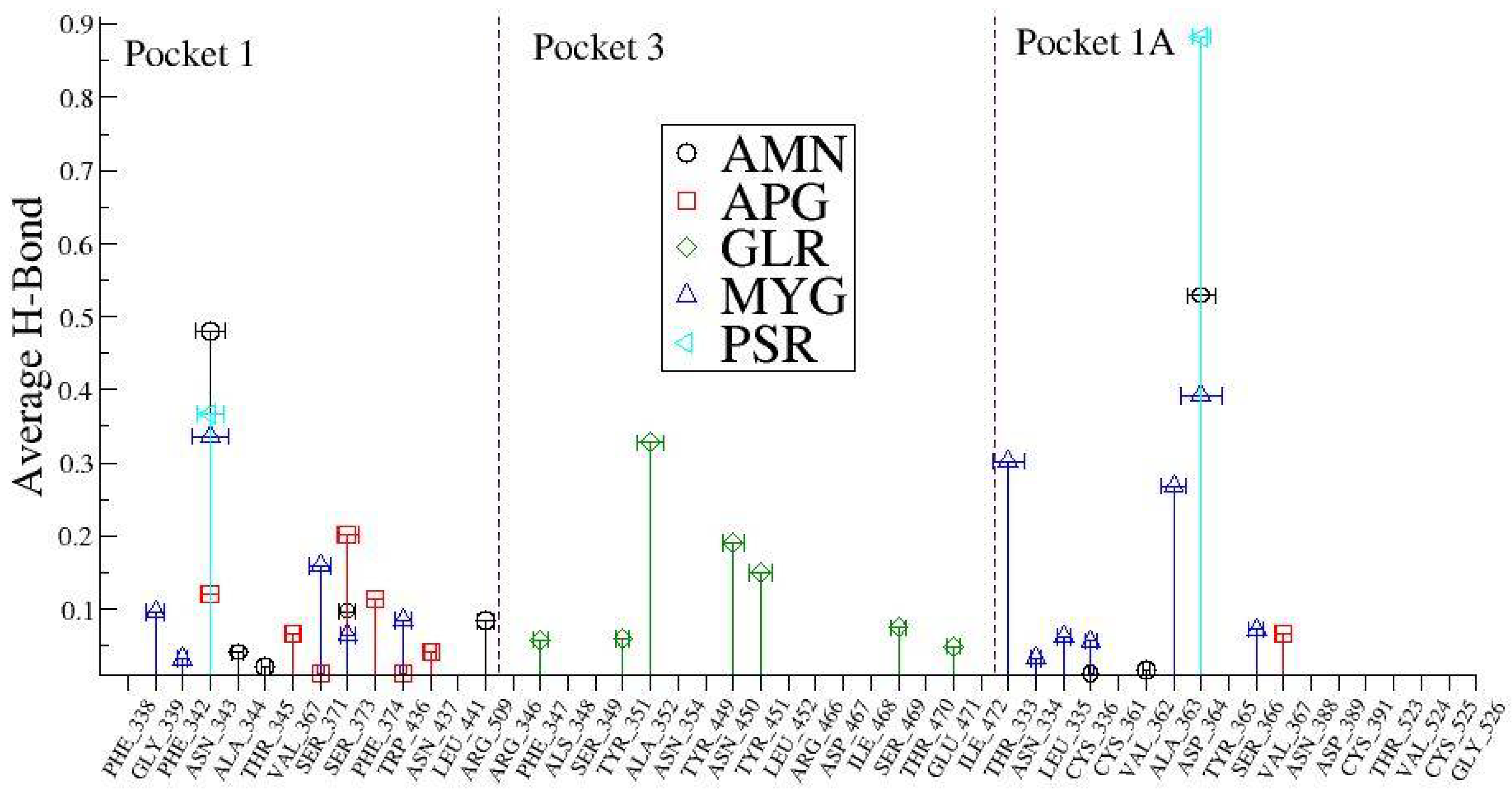 Pharmaceuticals 14 01328 g010