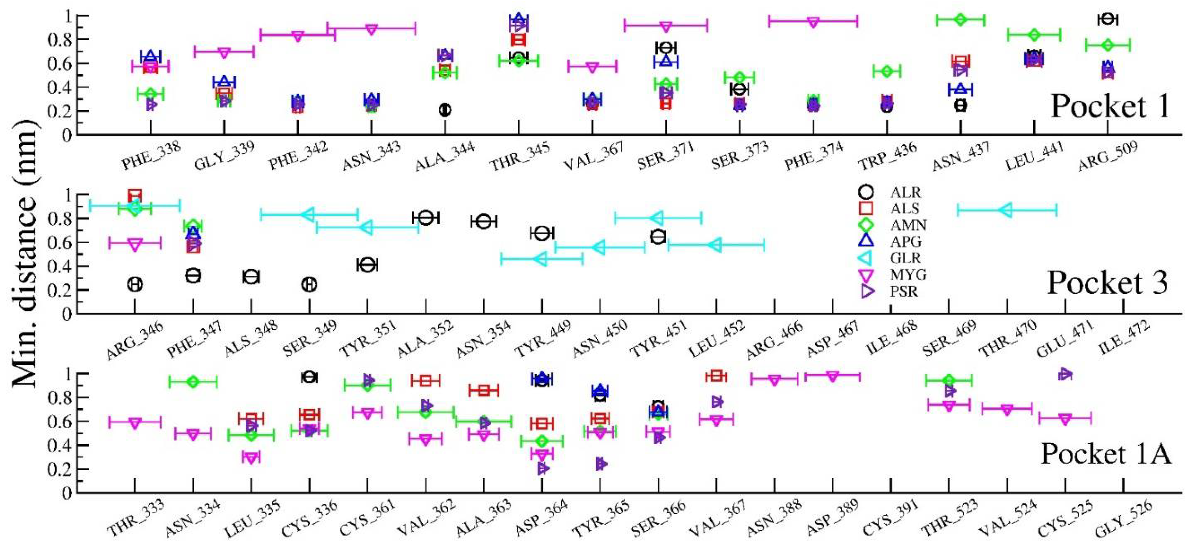 Pharmaceuticals 14 01328 g011