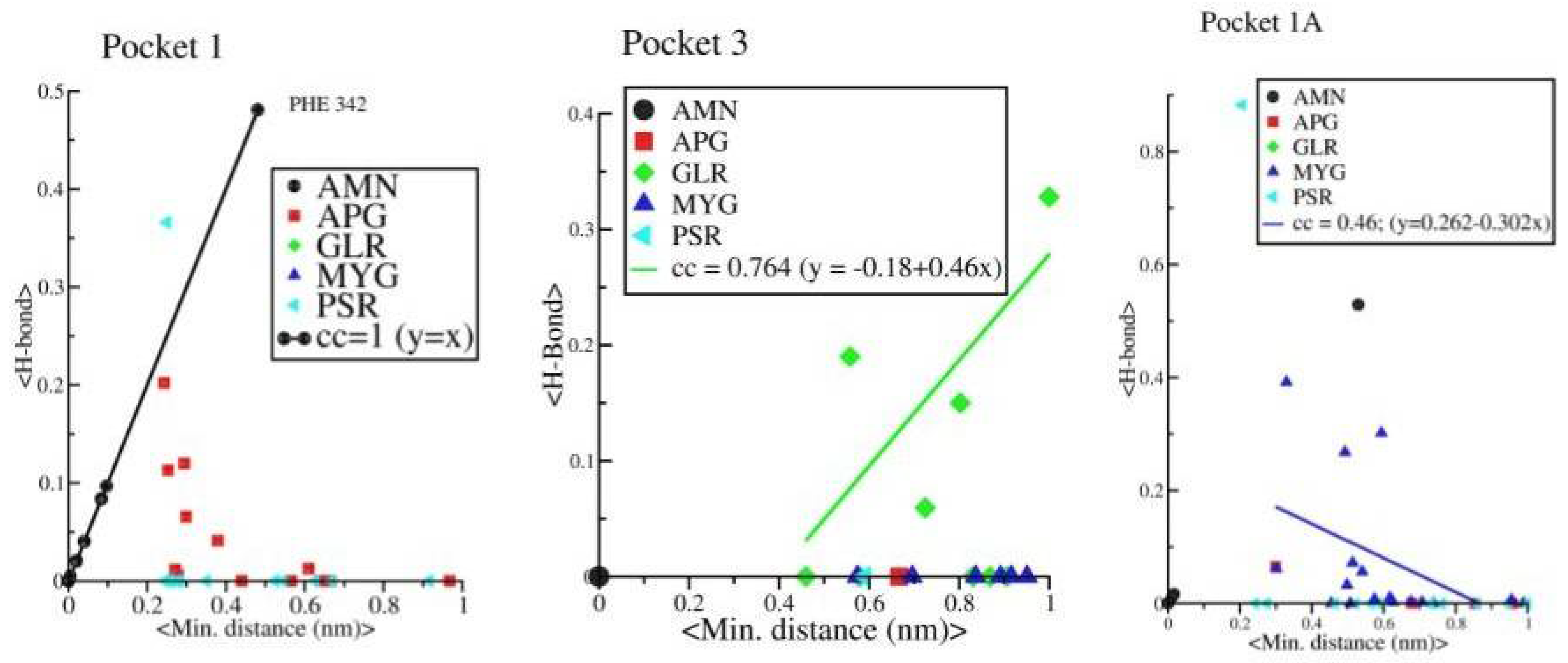 Pharmaceuticals 14 01328 g012