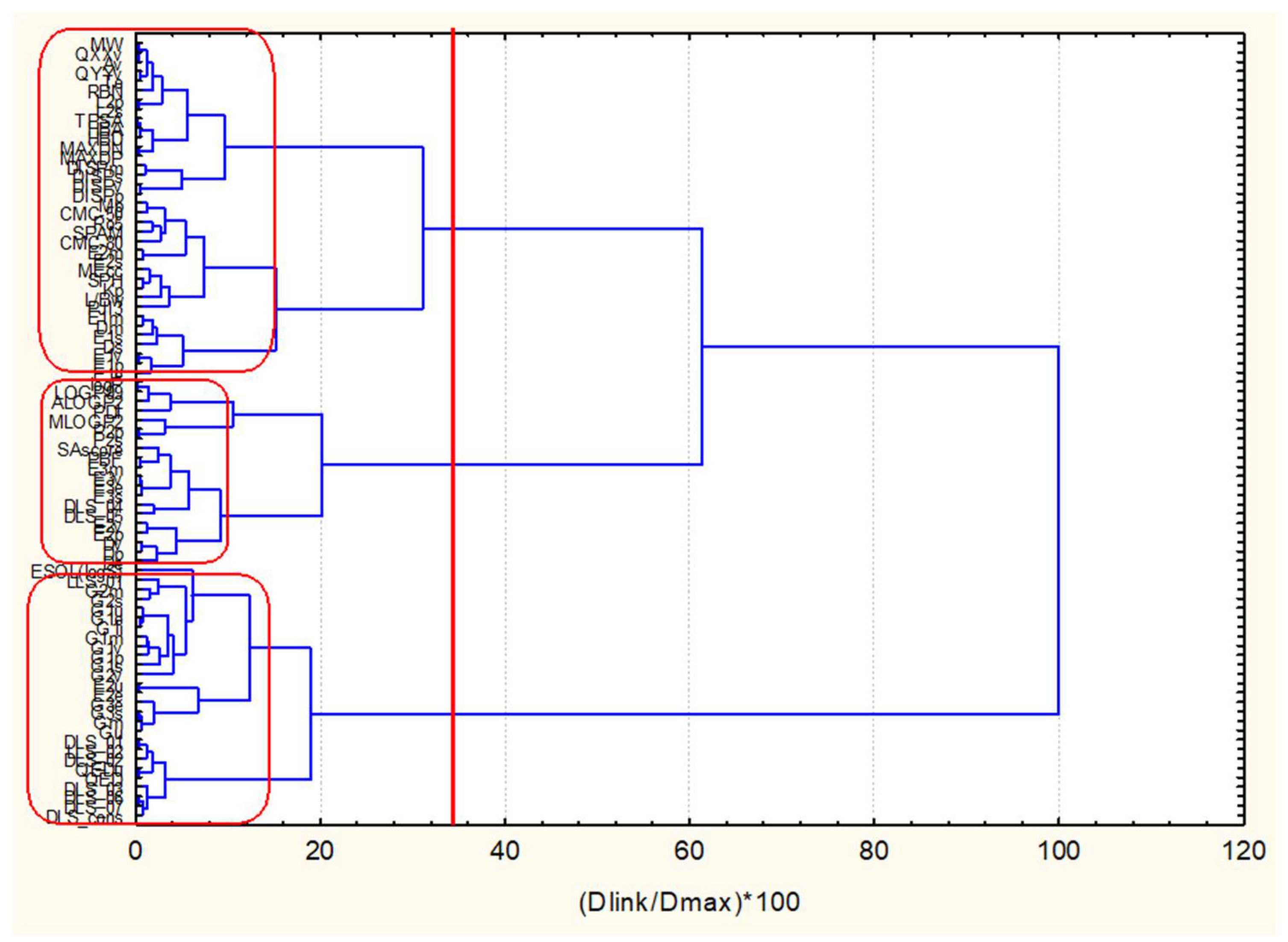 Pharmaceuticals 14 01328 g013