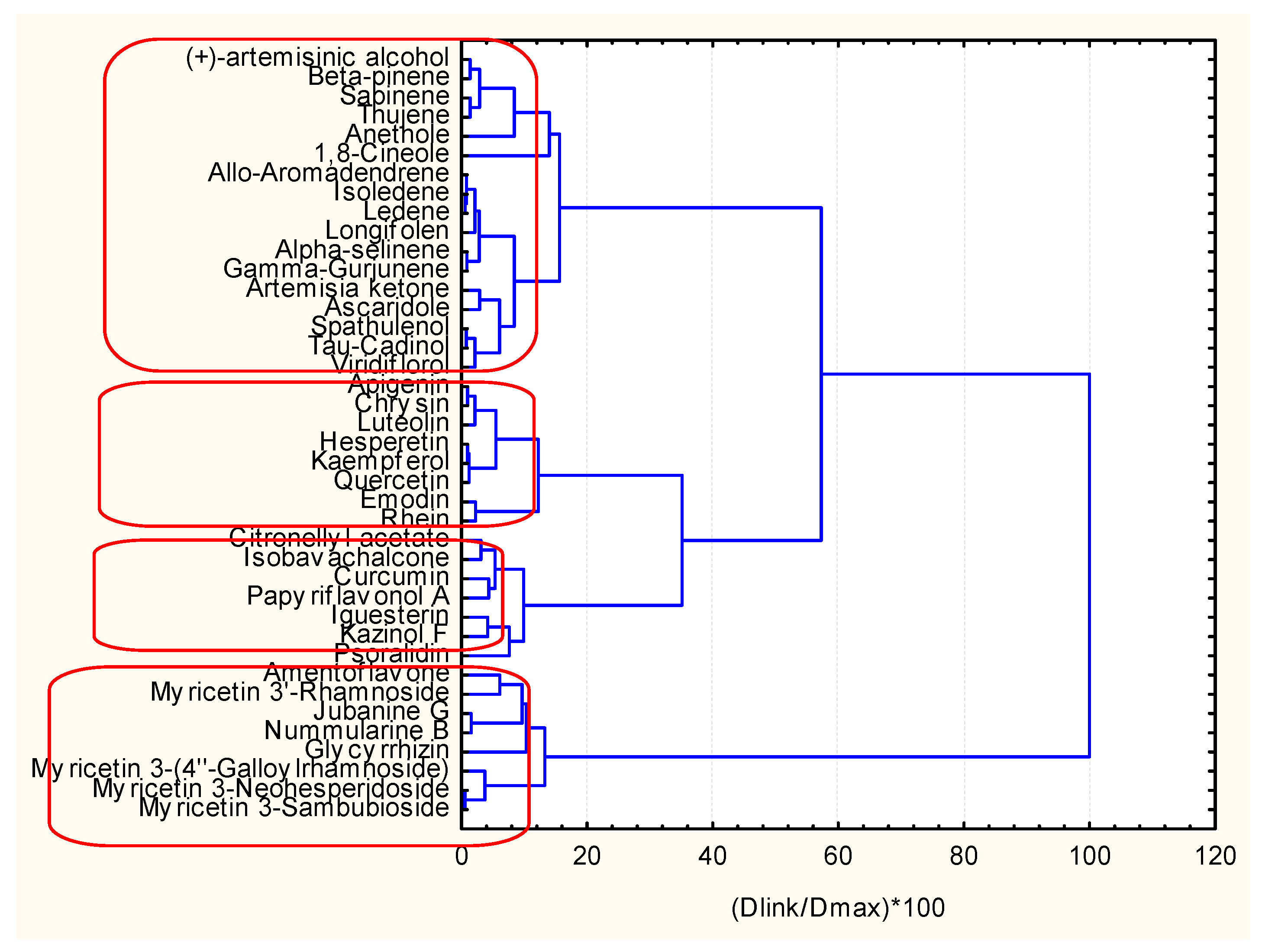 Pharmaceuticals 14 01328 g014