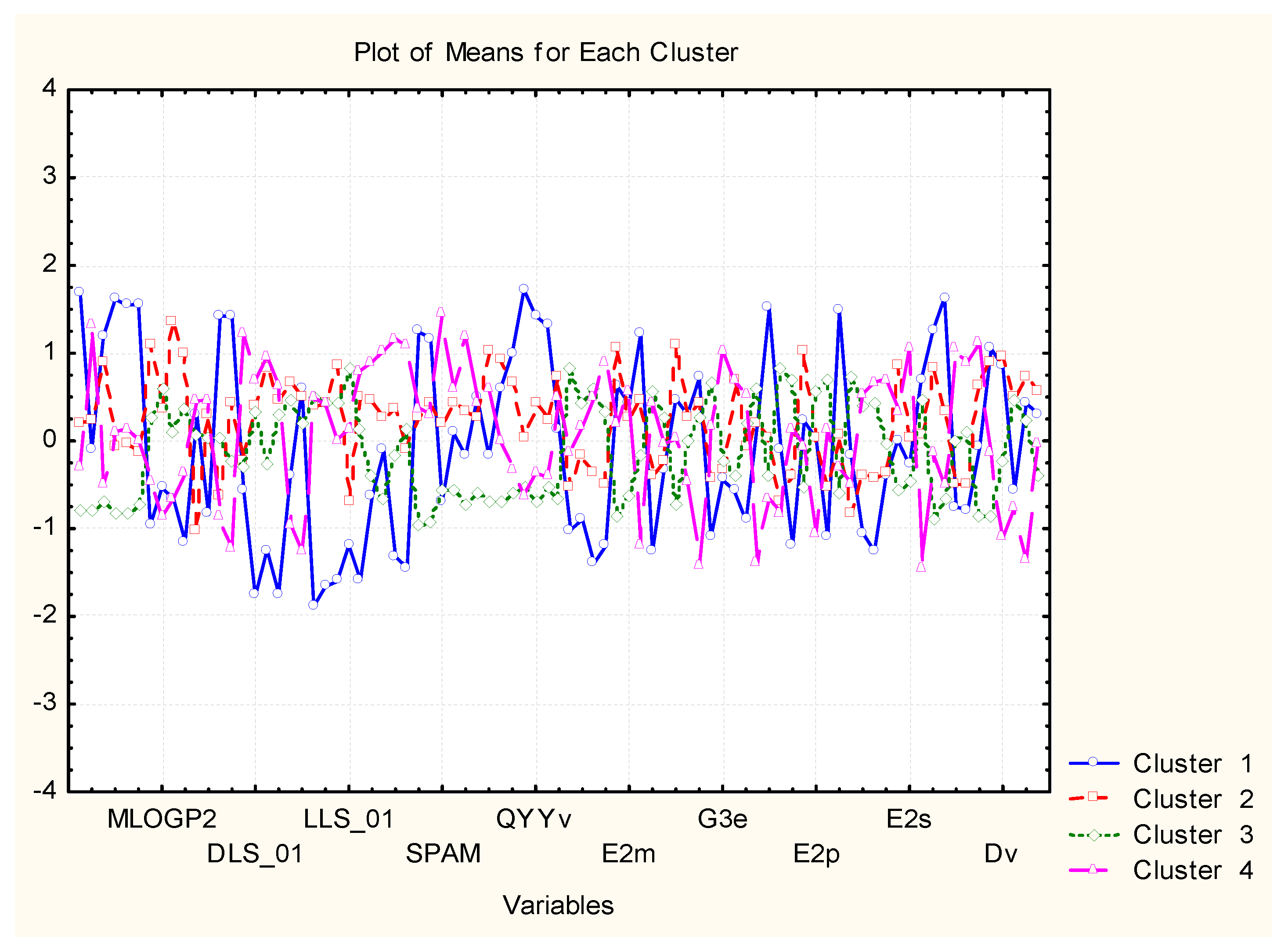 Pharmaceuticals 14 01328 g015