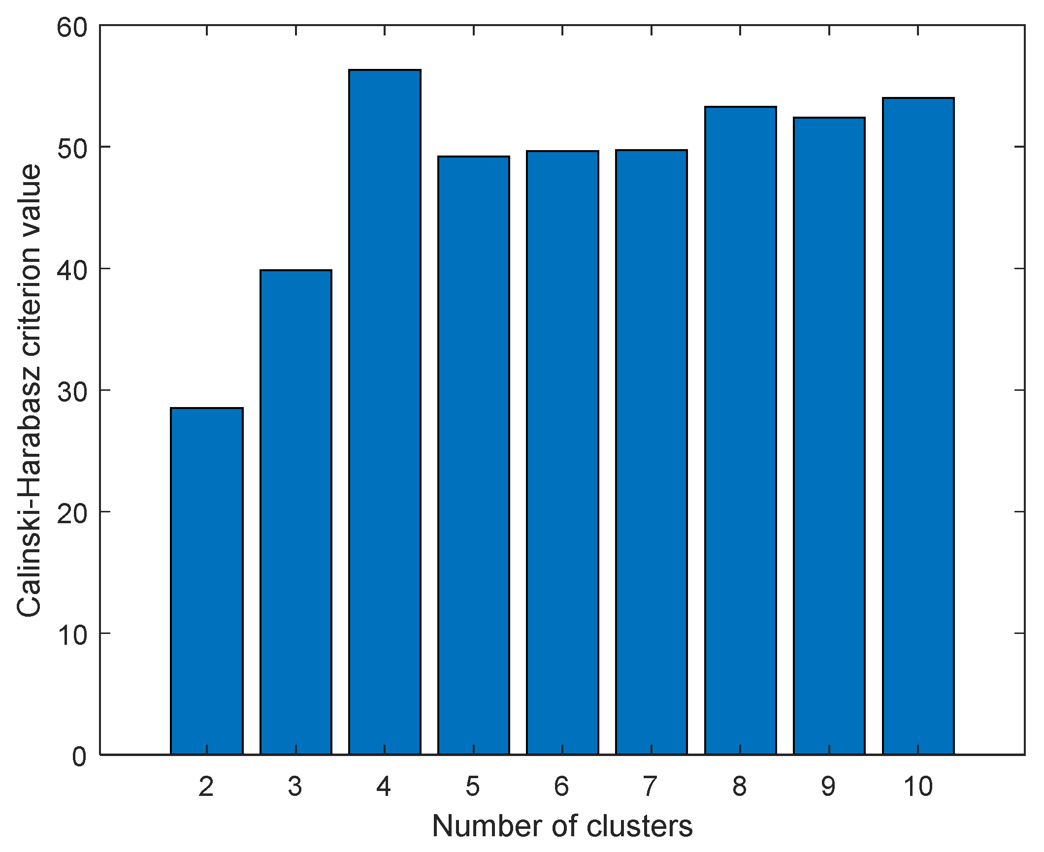 Pharmaceuticals 14 01328 g016
