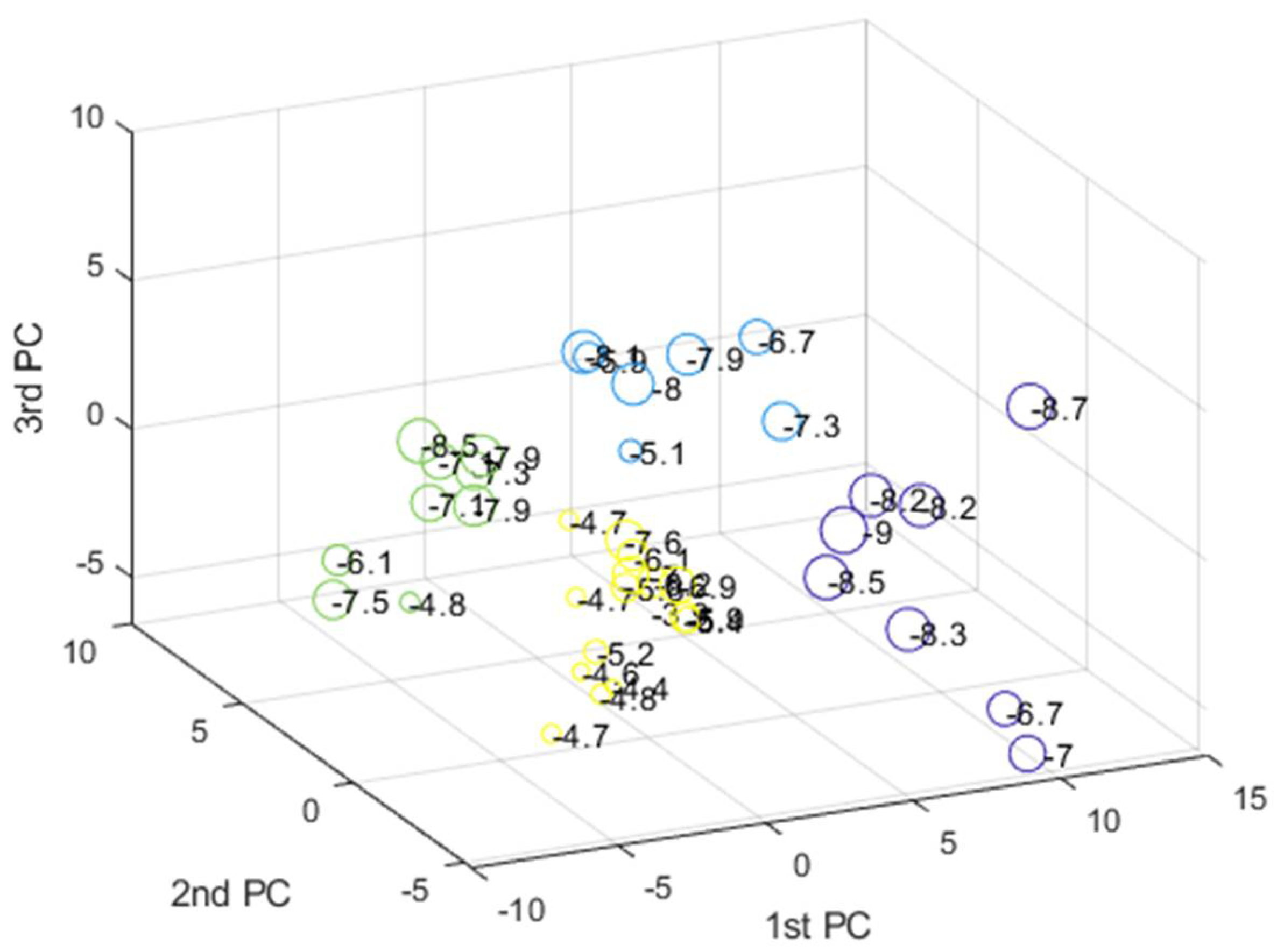 Pharmaceuticals 14 01328 g017