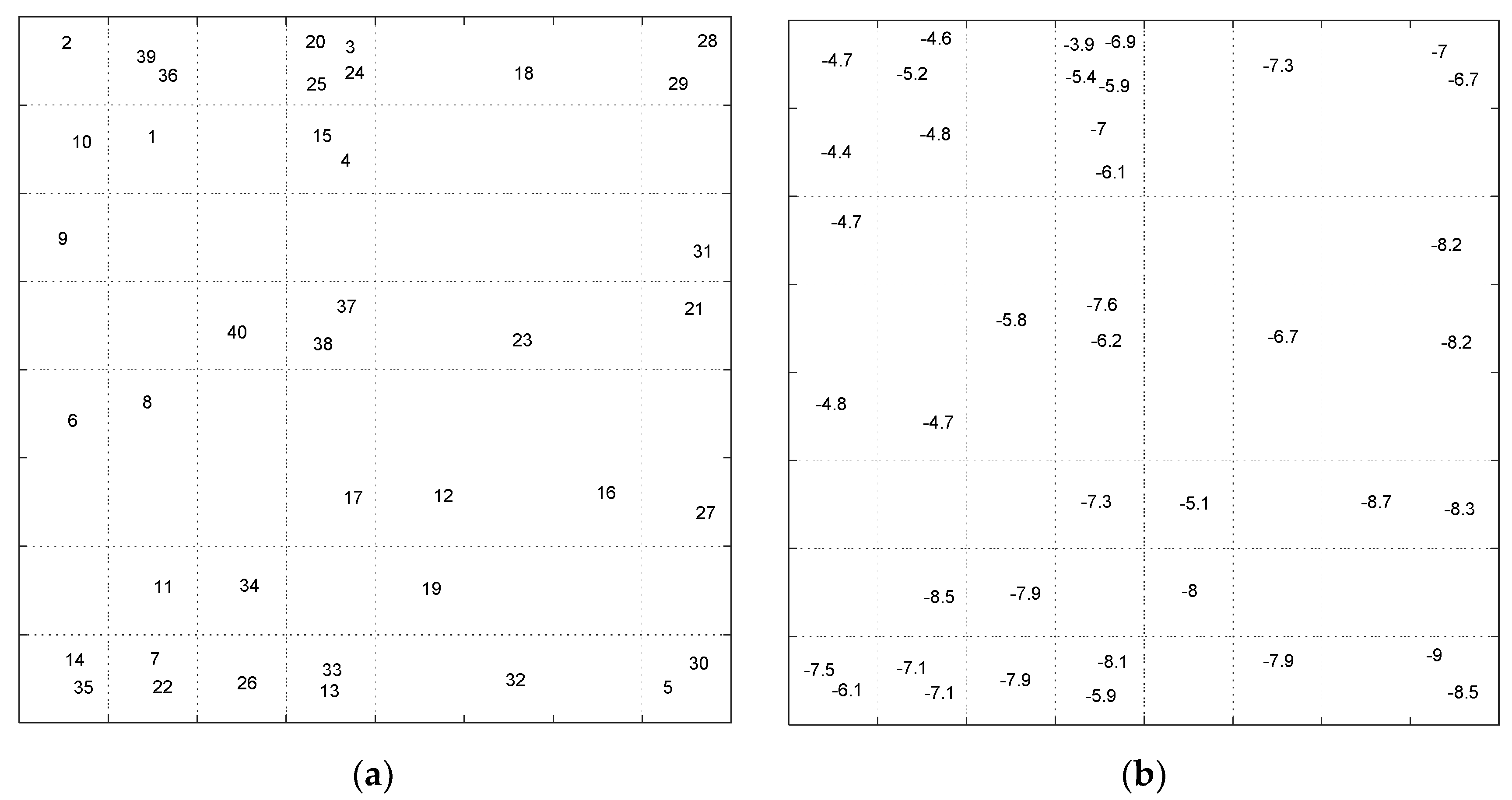 Pharmaceuticals 14 01328 g019