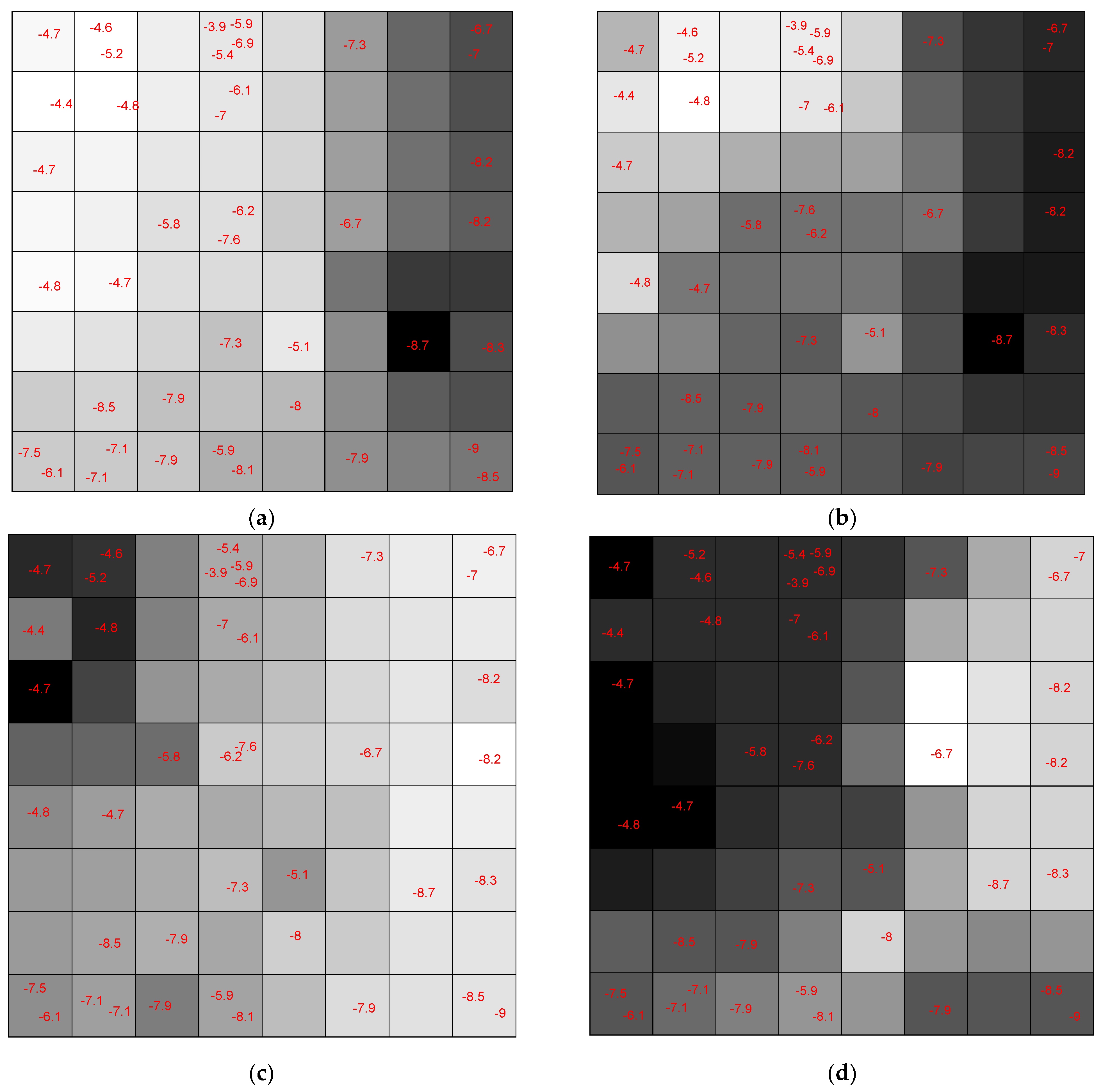 Pharmaceuticals 14 01328 g022