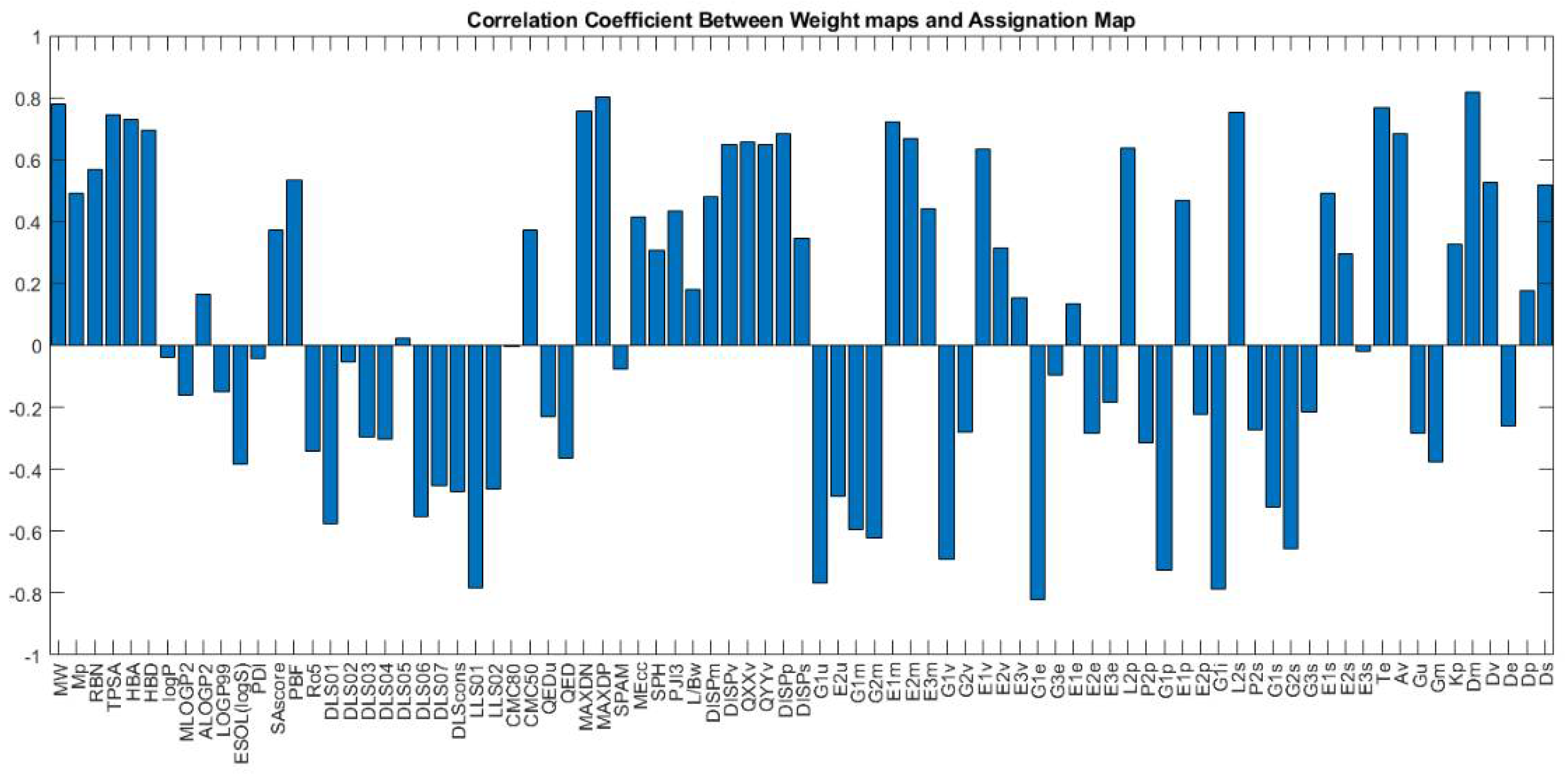 Pharmaceuticals 14 01328 g023