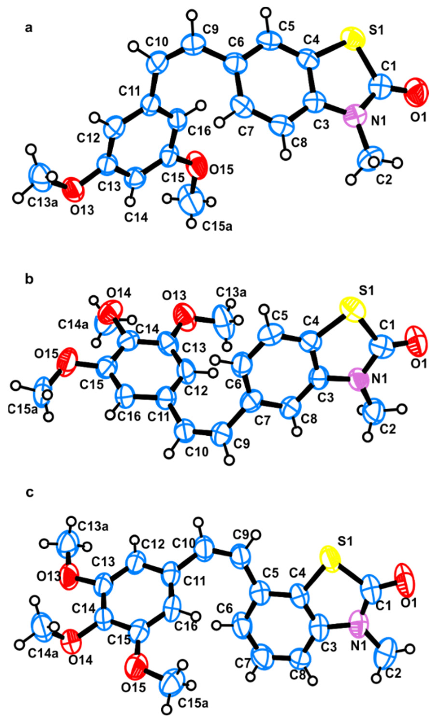 Pharmaceuticals 14 01331 g002