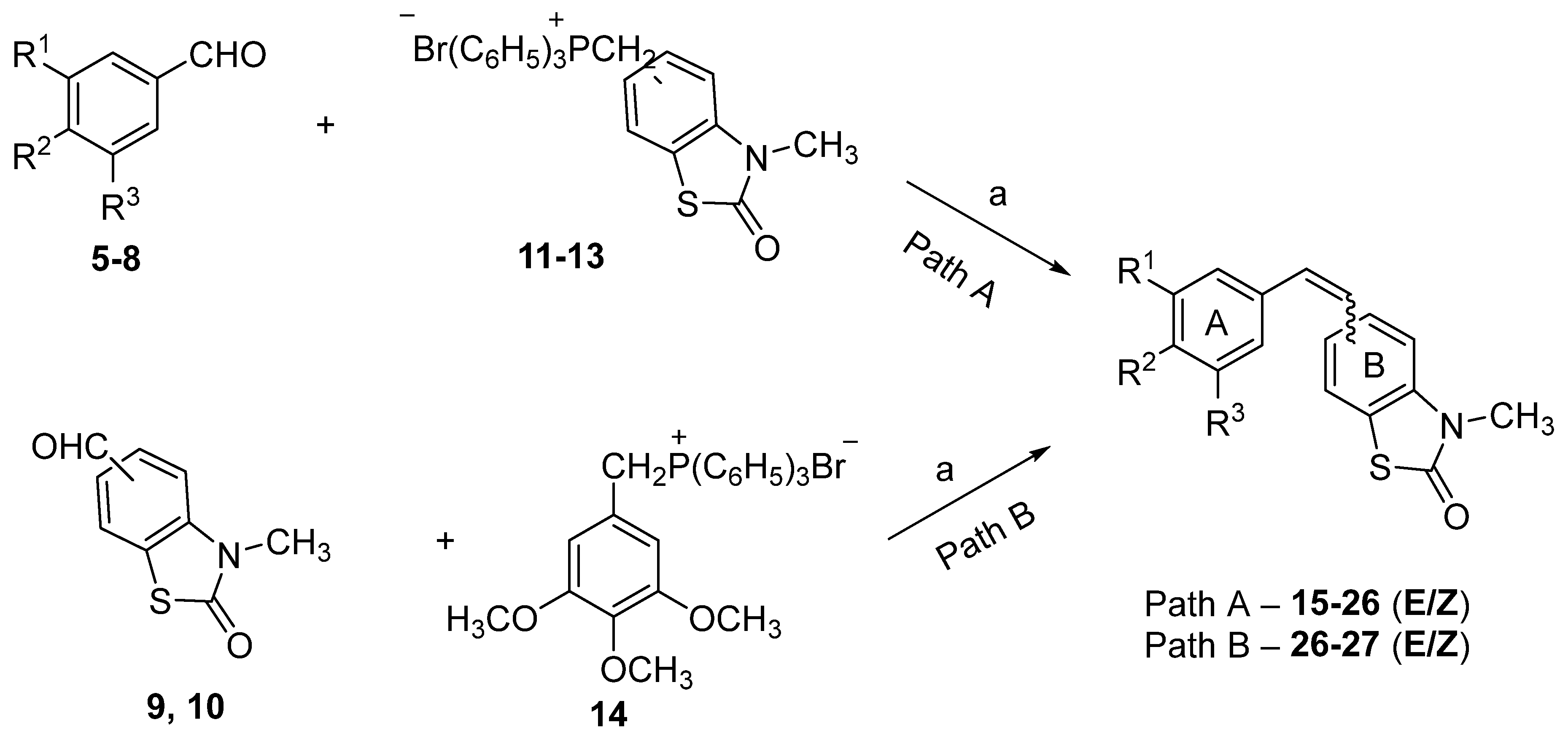 Pharmaceuticals 14 01331 sch001
