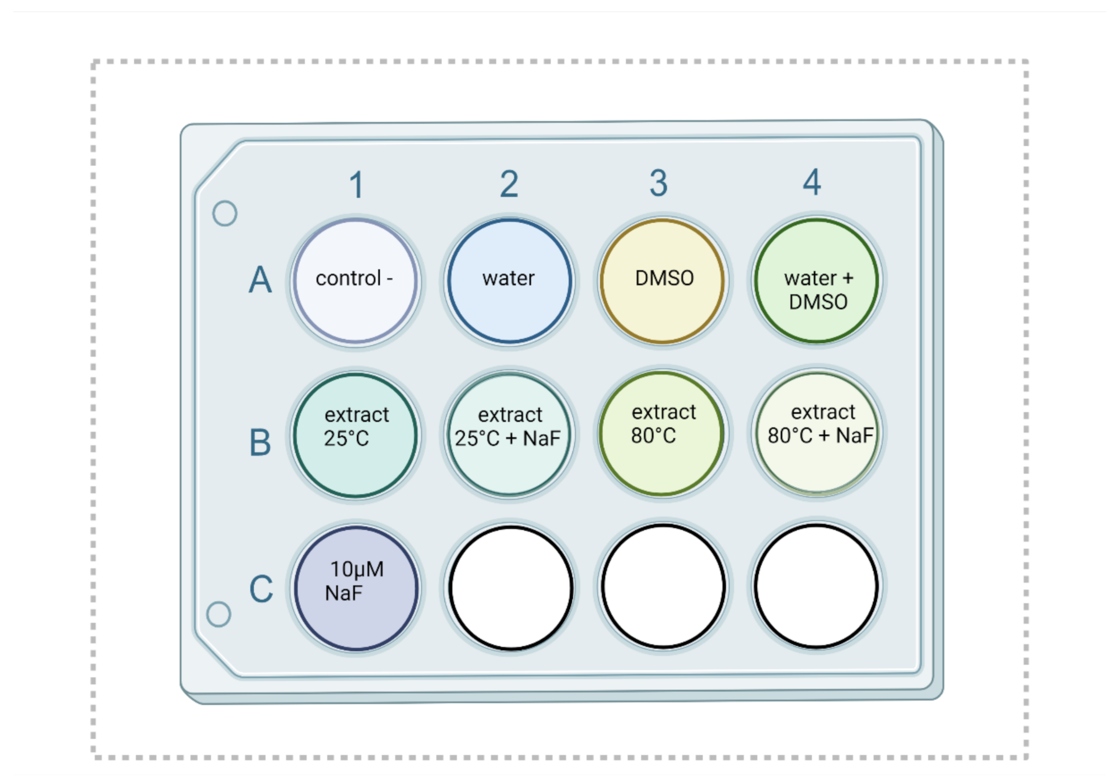 Pharmaceuticals 14 01334 g006 Pharmaceuticals 14 01334 g006