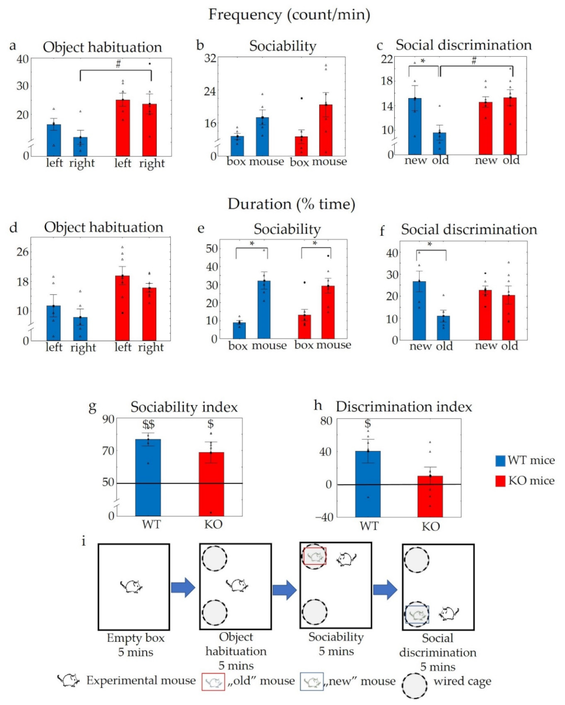 Pharmaceuticals 14 01336 g008