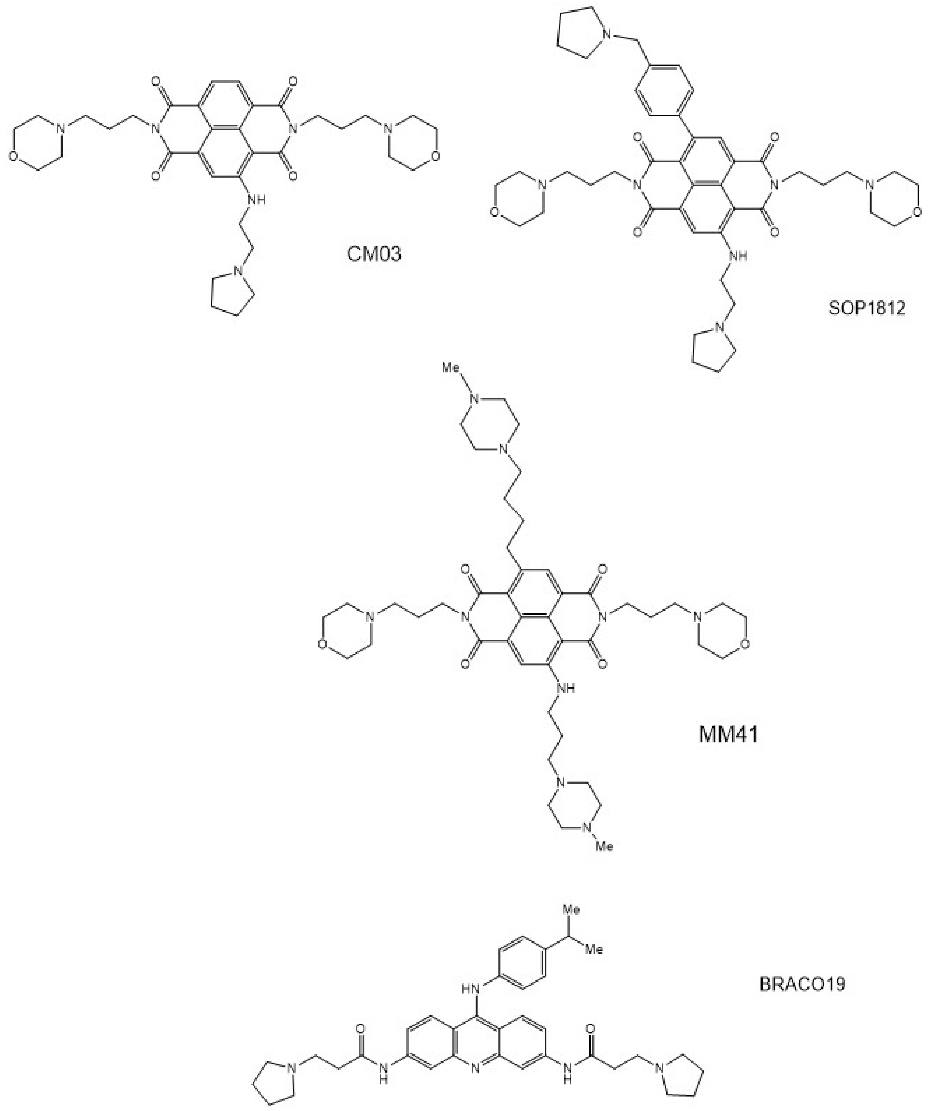 Pharmaceuticals 15 00007 g001