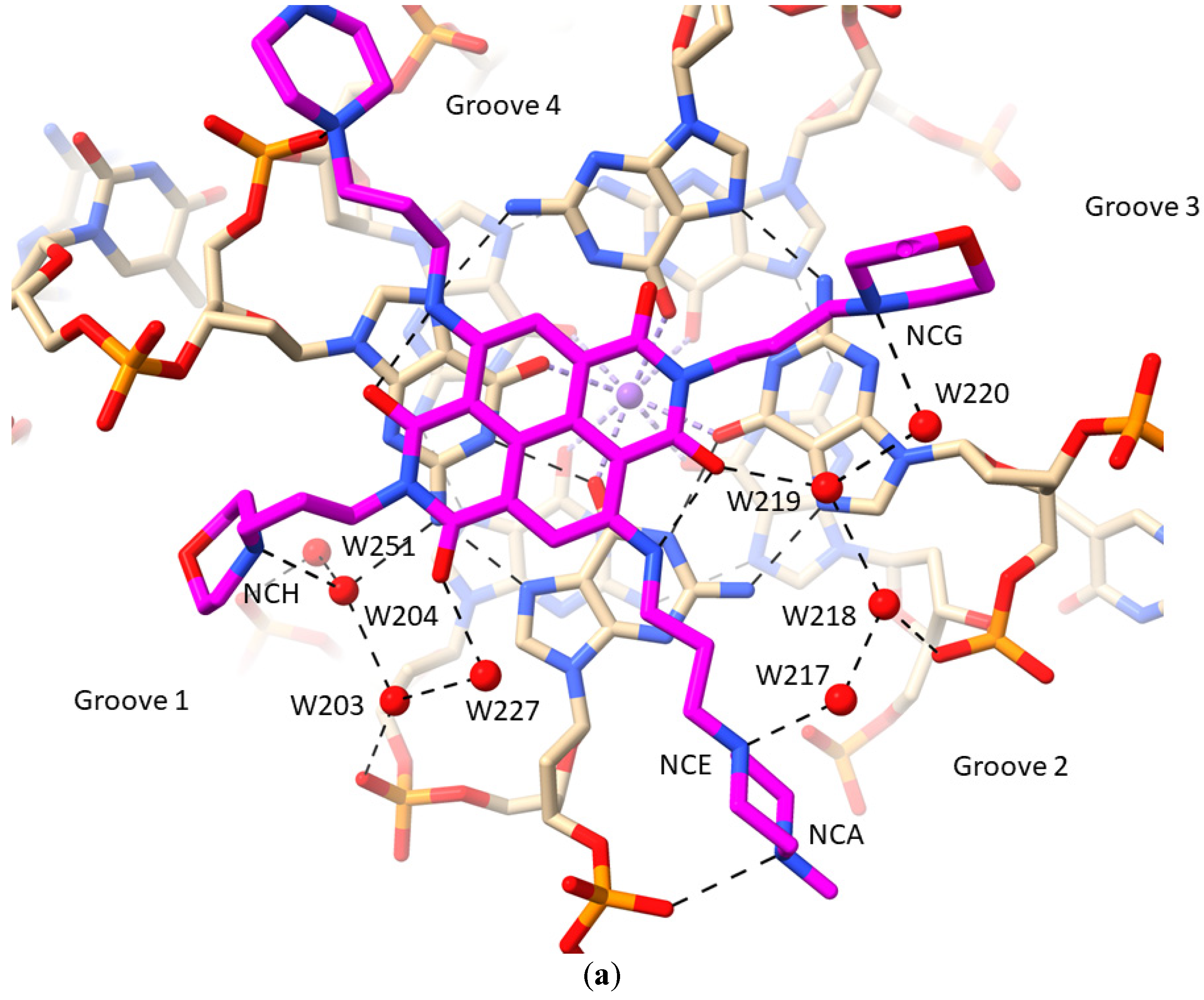 Pharmaceuticals 15 00007 g002a