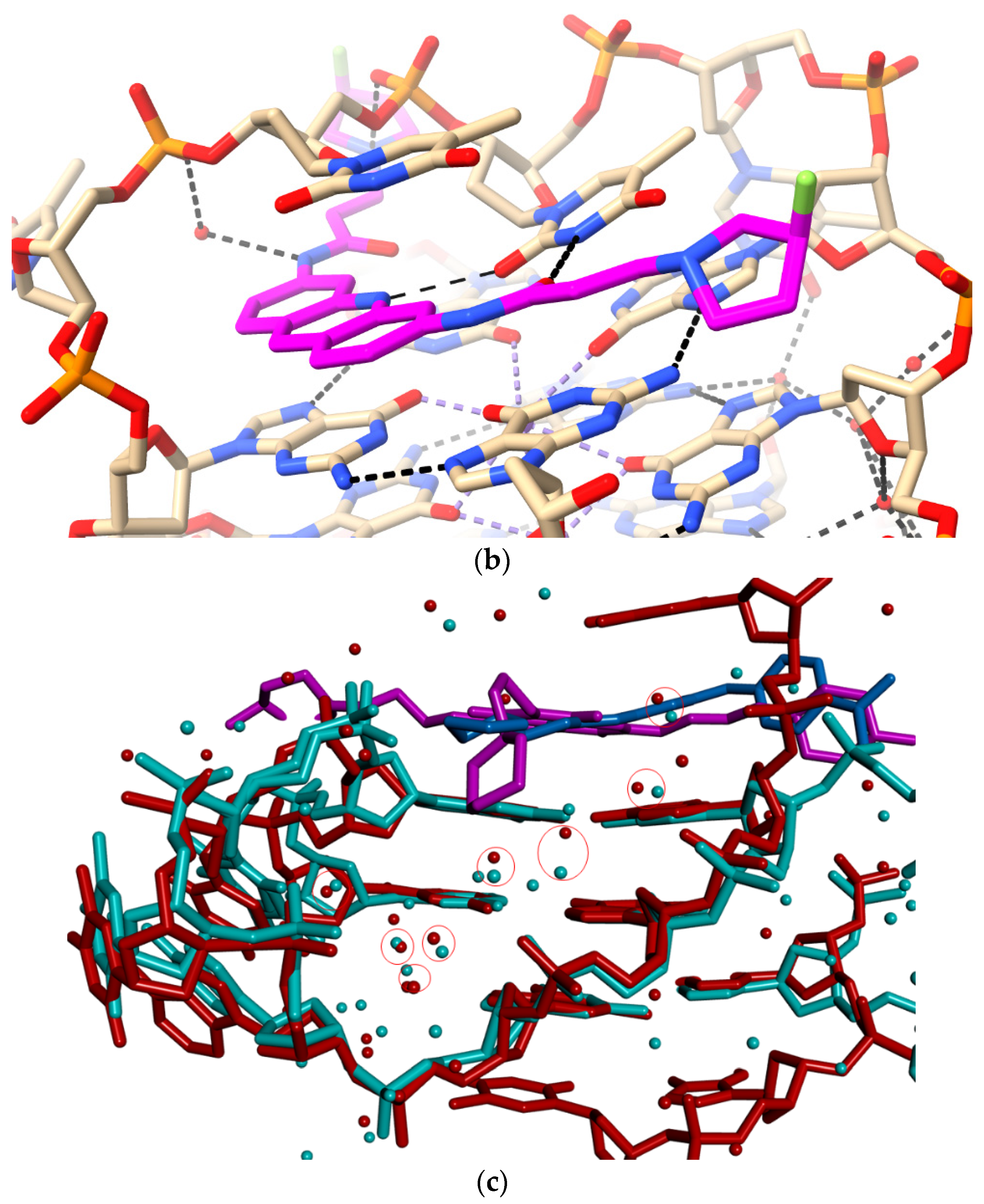 Pharmaceuticals 15 00007 g005b