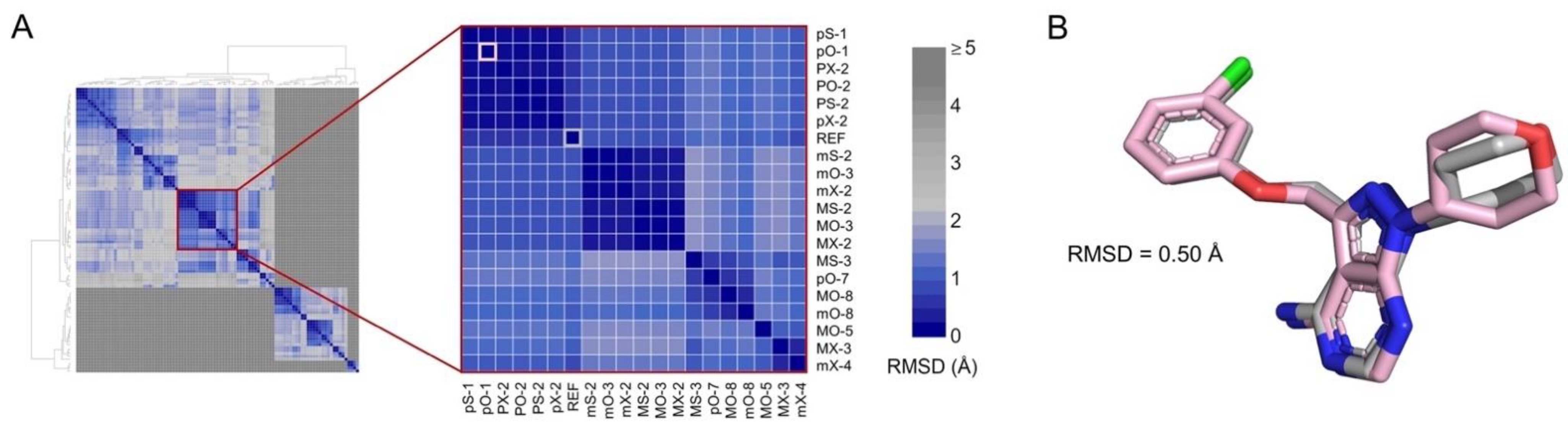 Pharmaceuticals 15 00008 g001