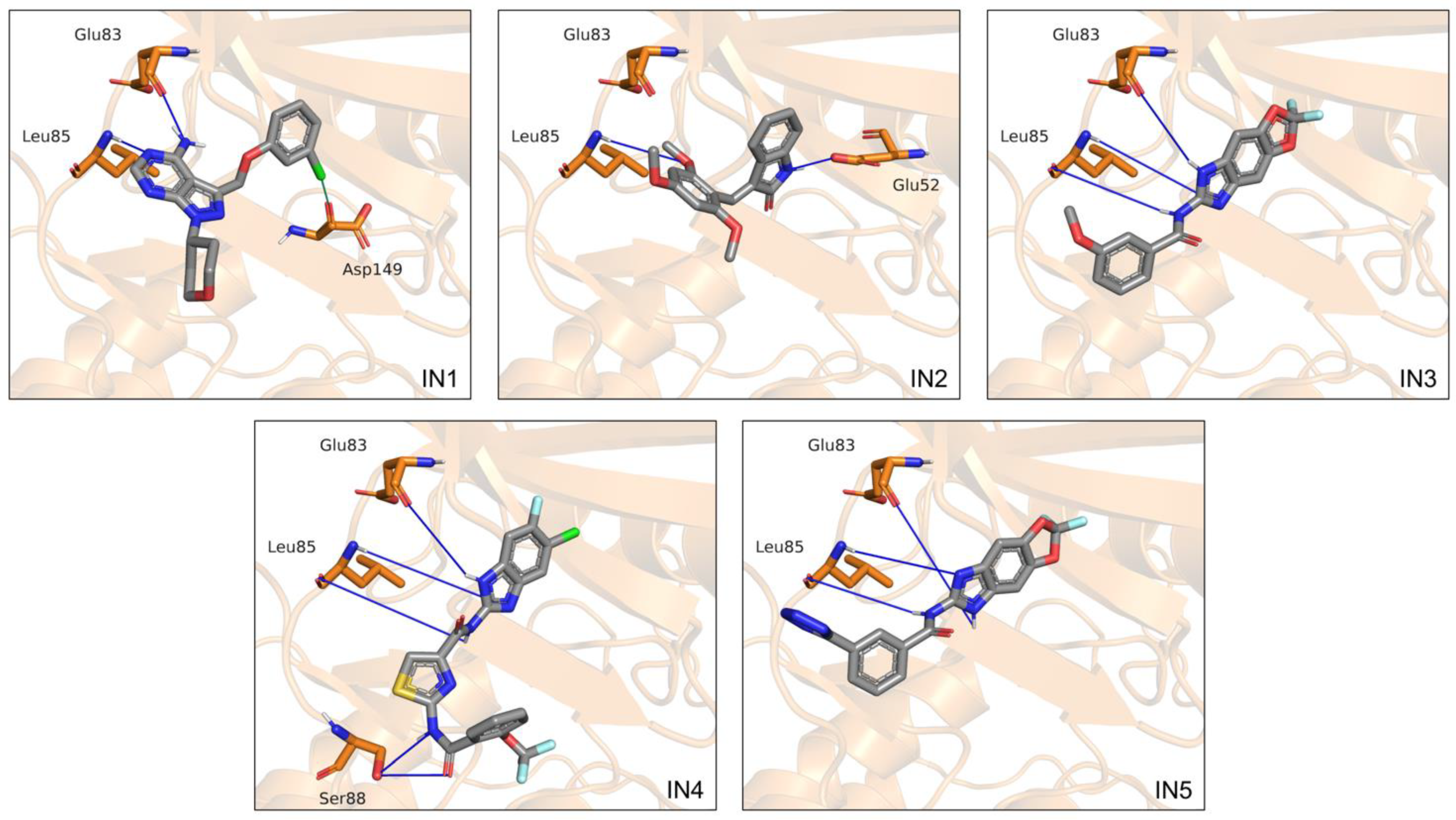 Pharmaceuticals 15 00008 g002
