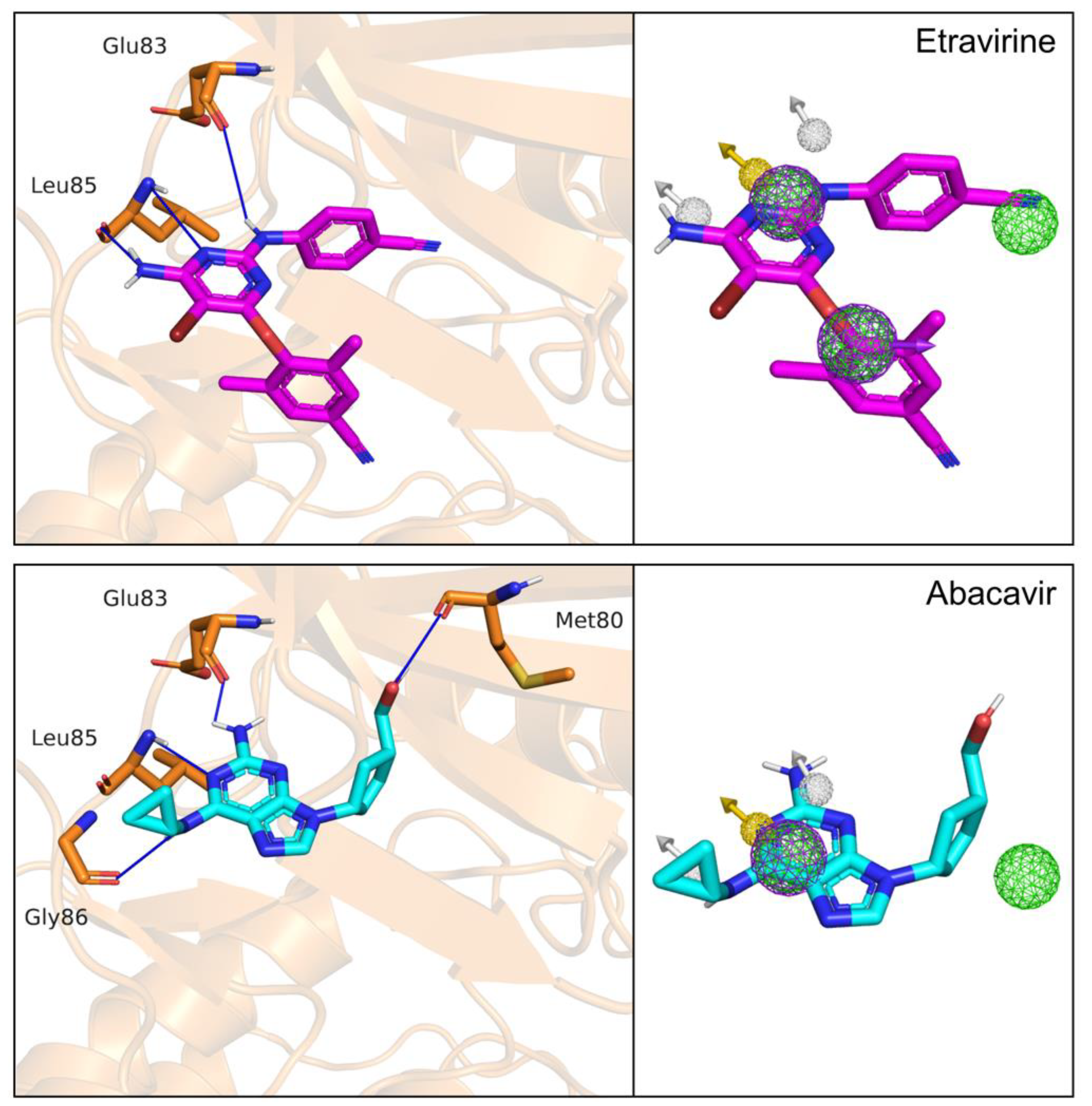 Pharmaceuticals 15 00008 g005