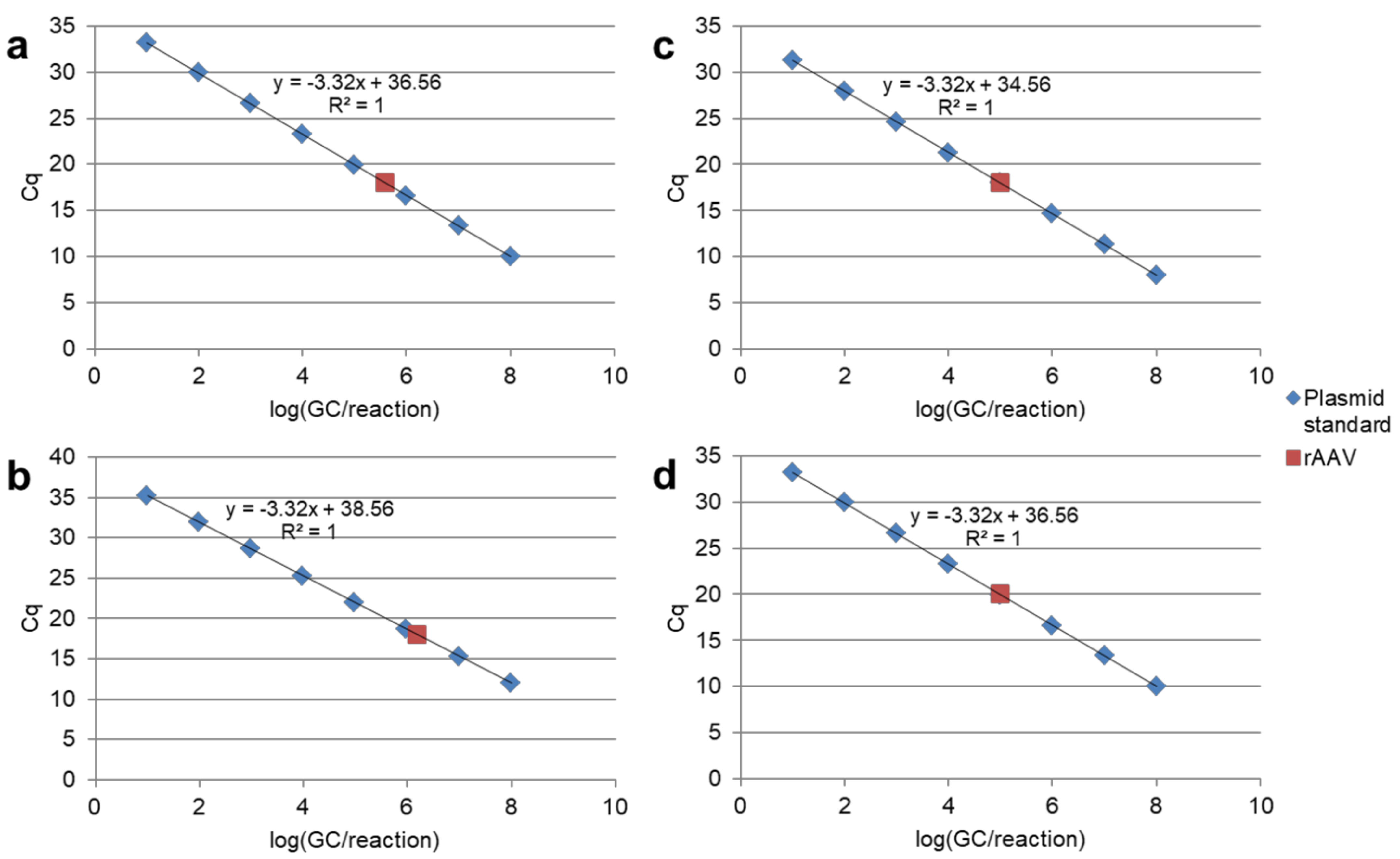 Pharmaceuticals 15 00023 g002 Pharmaceuticals 15 00023 g002