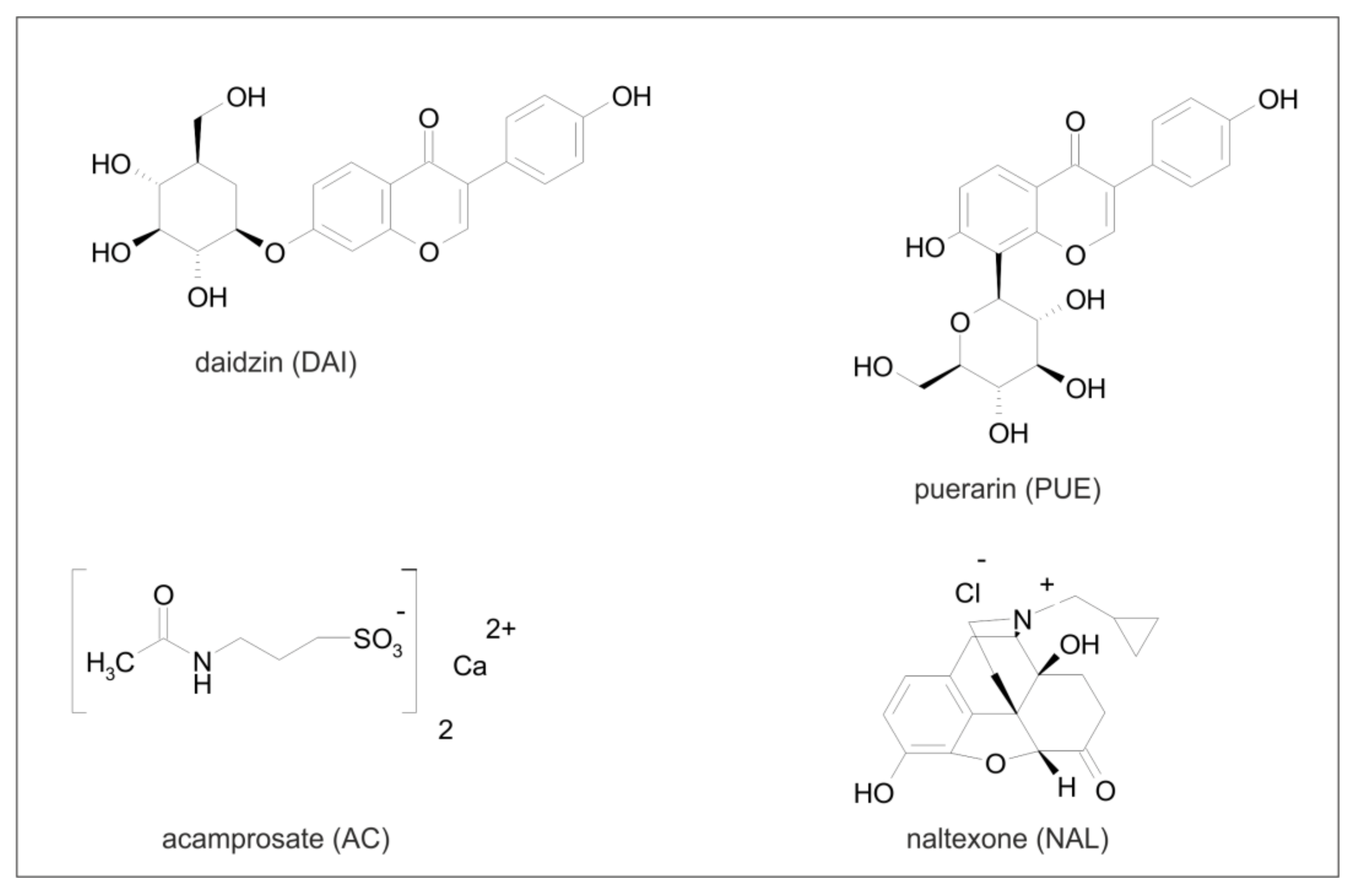 Pharmaceuticals 15 00025 g001