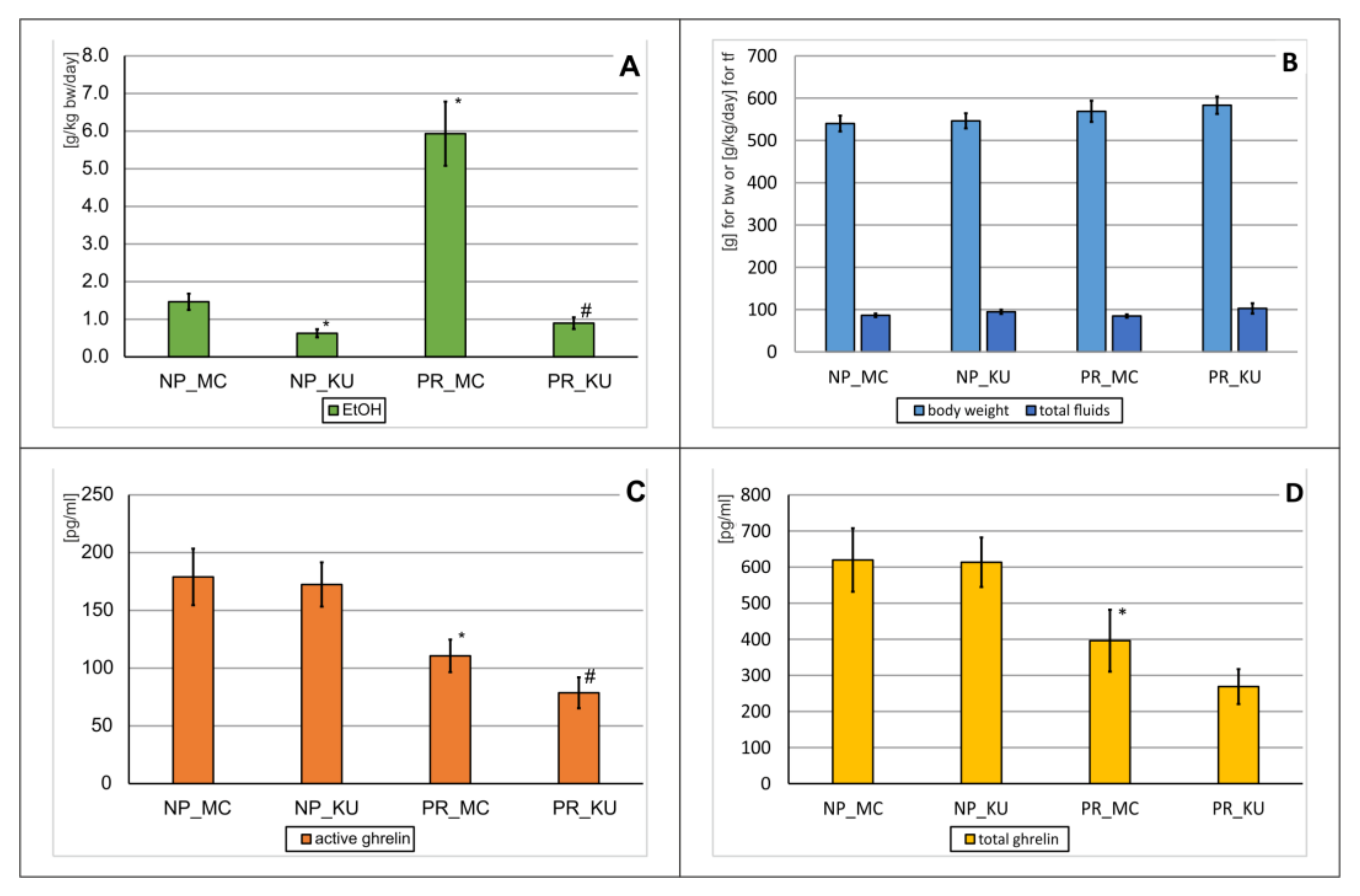 Pharmaceuticals 15 00025 g003