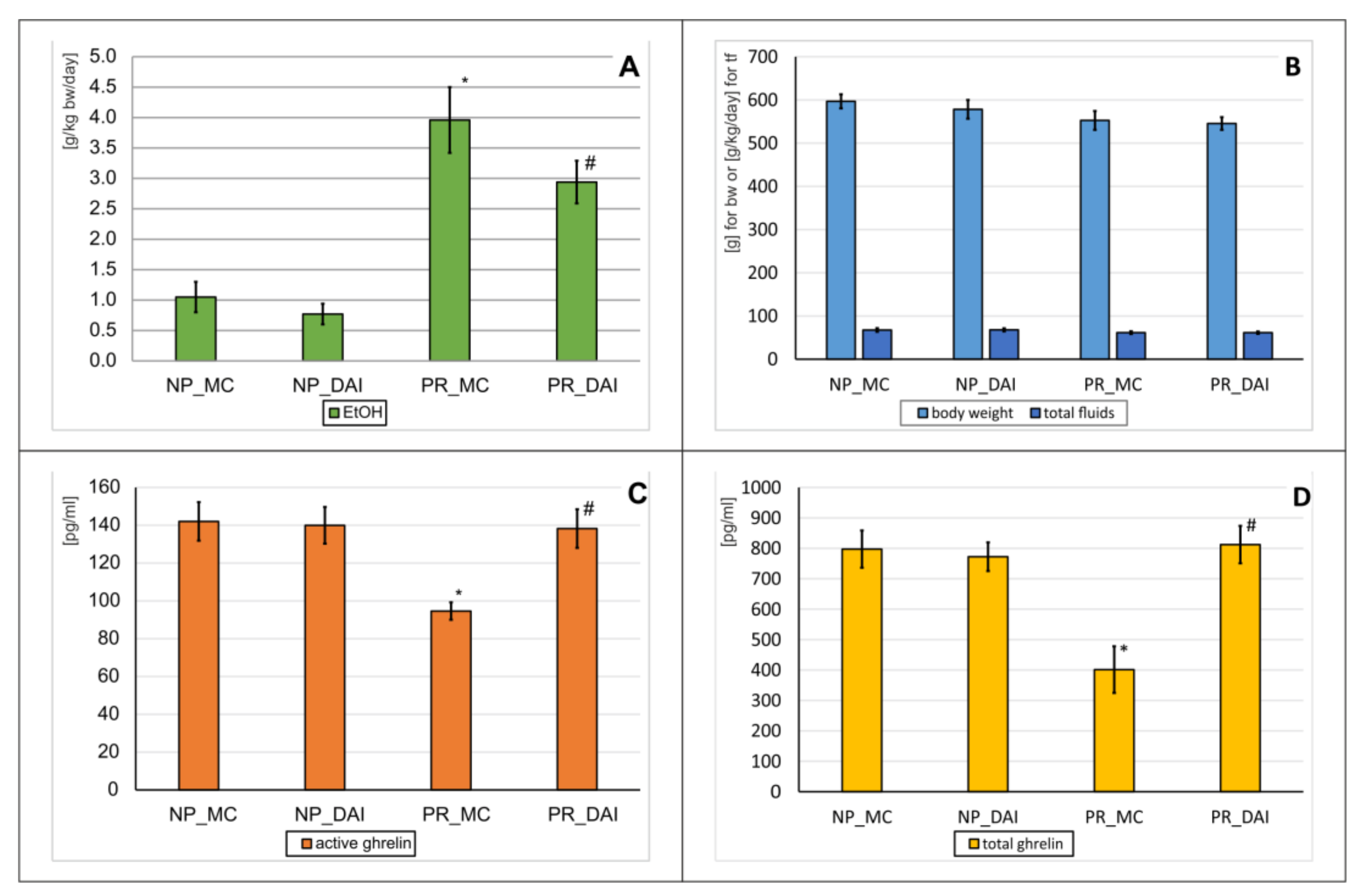 Pharmaceuticals 15 00025 g004