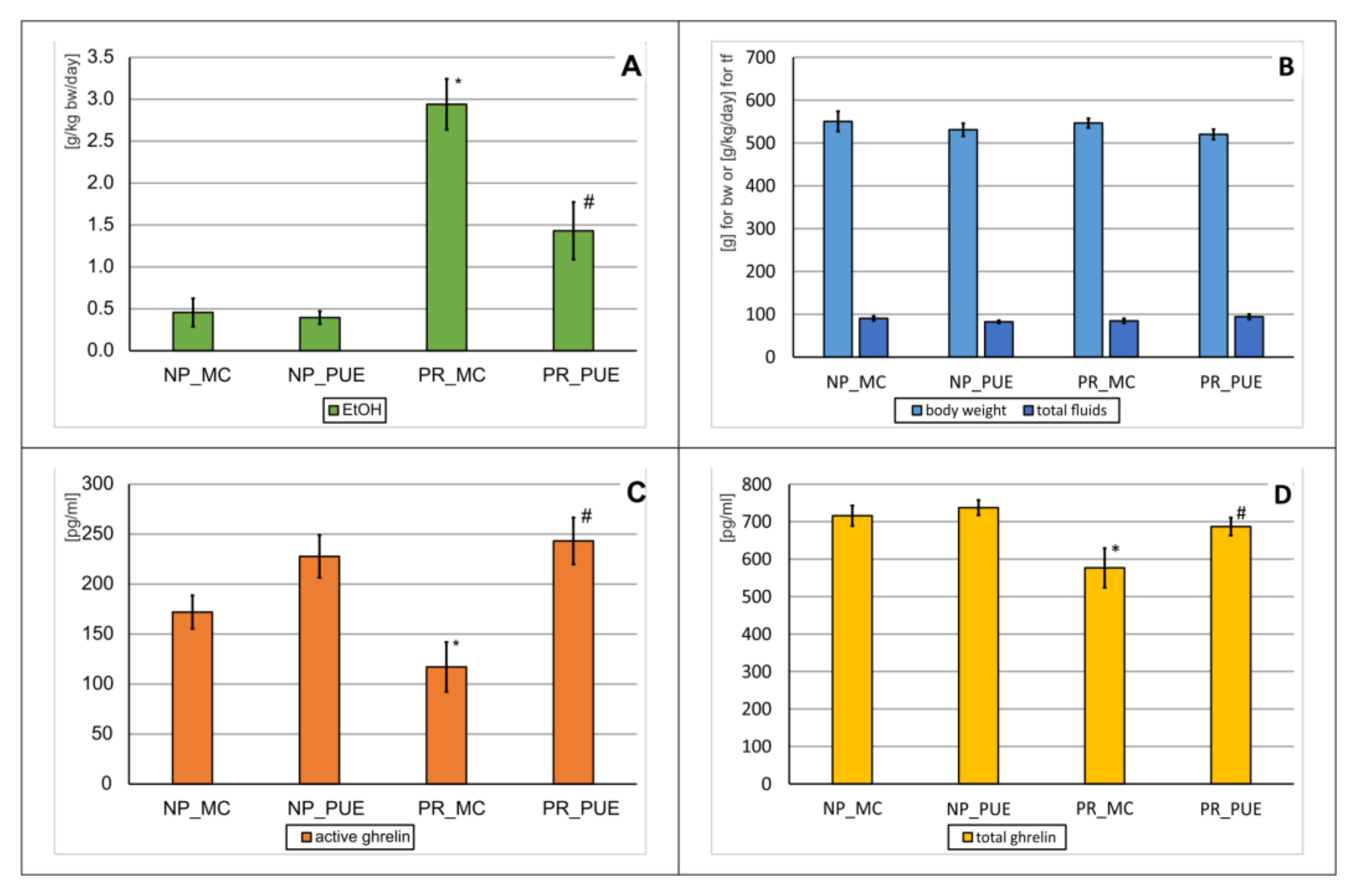 Pharmaceuticals 15 00025 g005