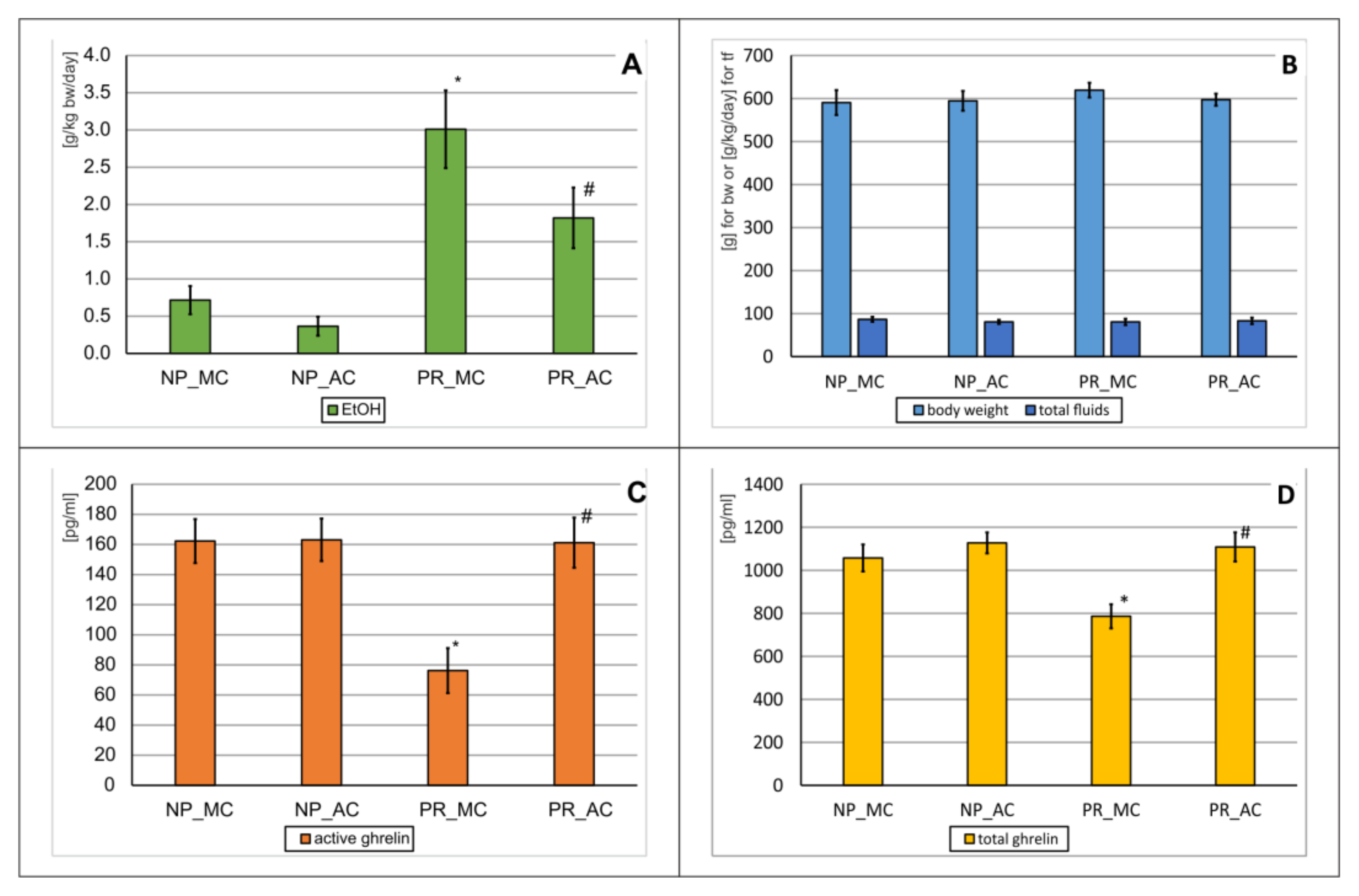 Pharmaceuticals 15 00025 g006