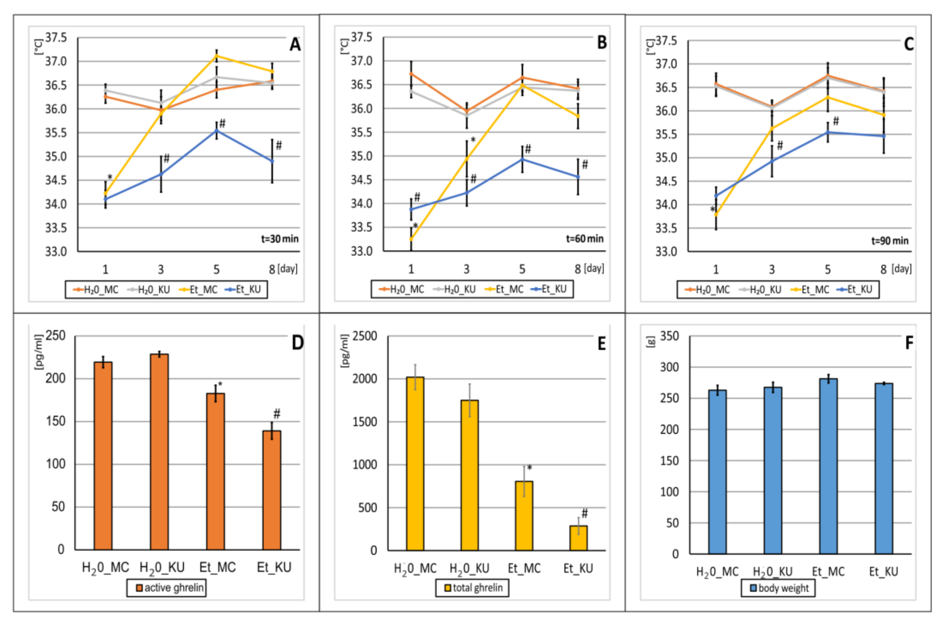 Pharmaceuticals 15 00025 g008
