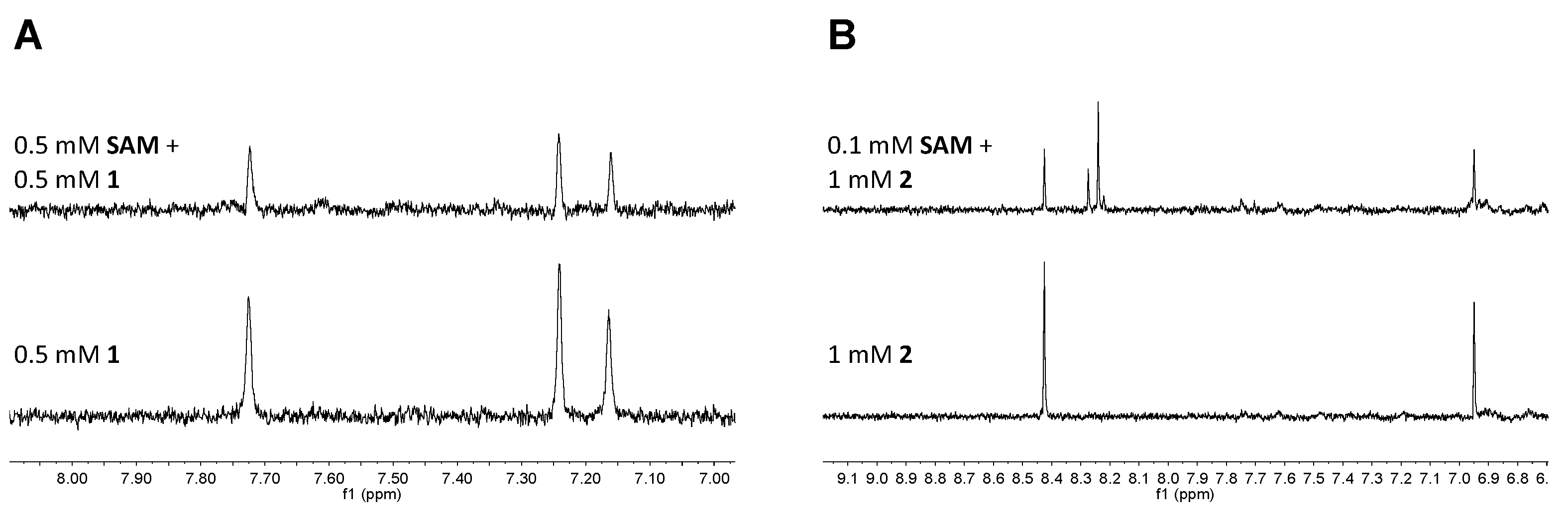 Pharmaceuticals 15 00026 g005